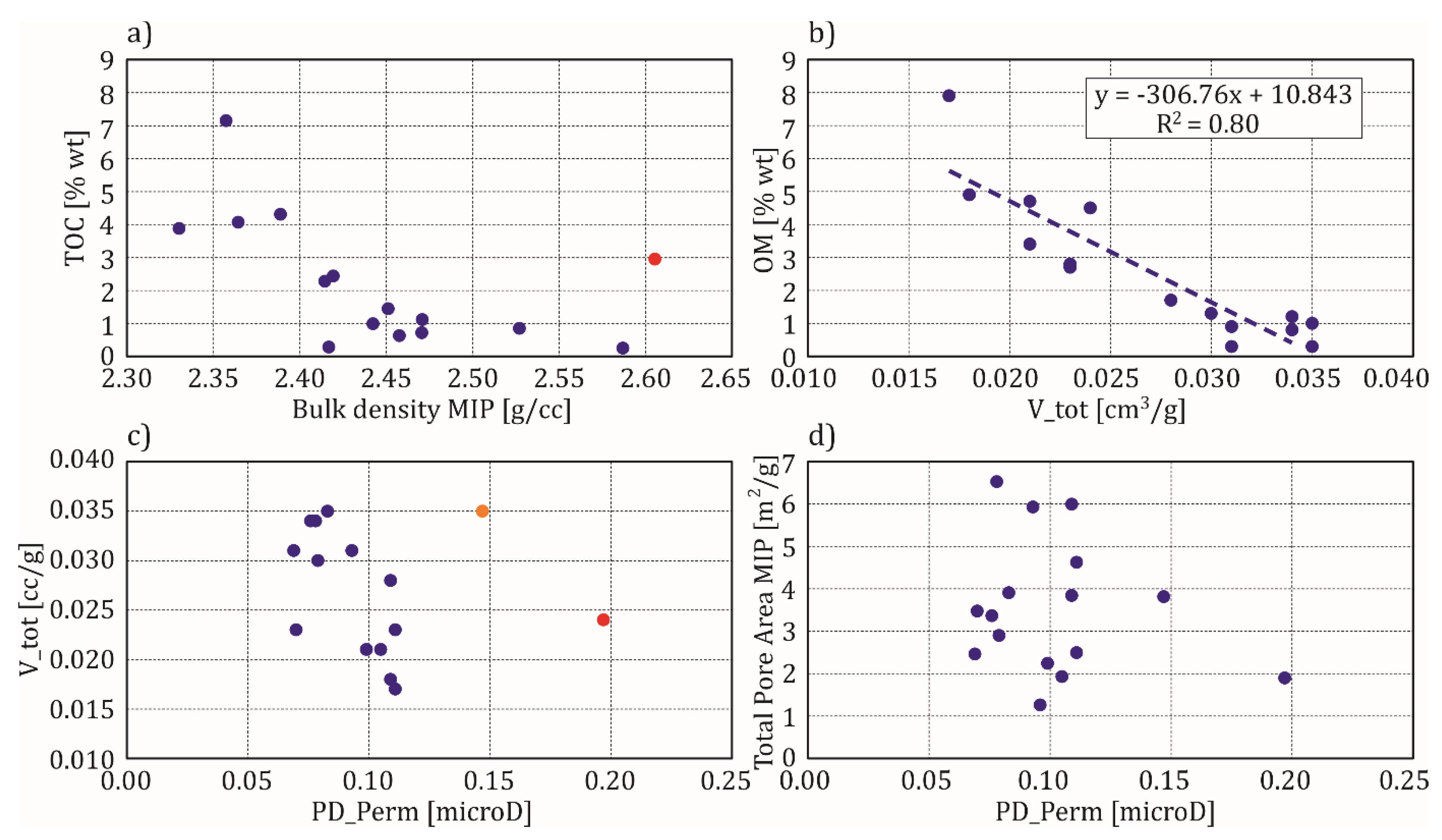 Minerals 10 00108 g006 Minerals 10 00108 g006