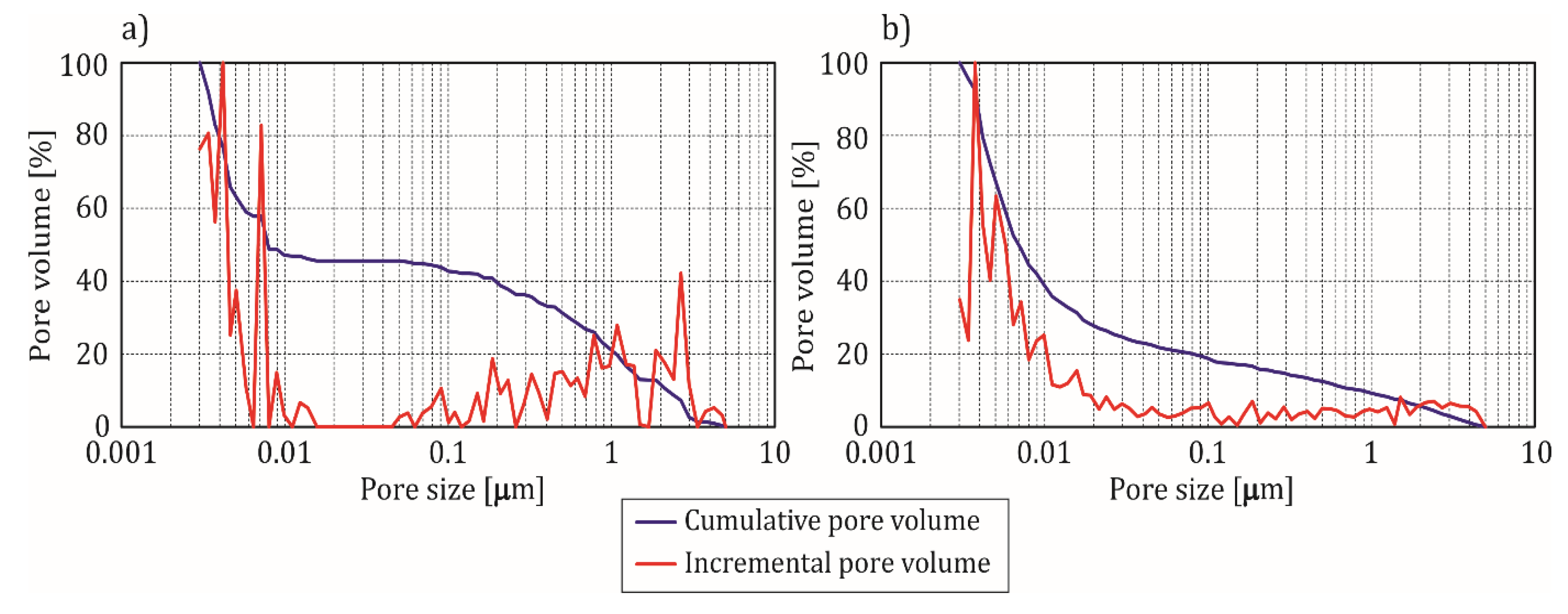 Minerals 10 00108 g007 Minerals 10 00108 g007