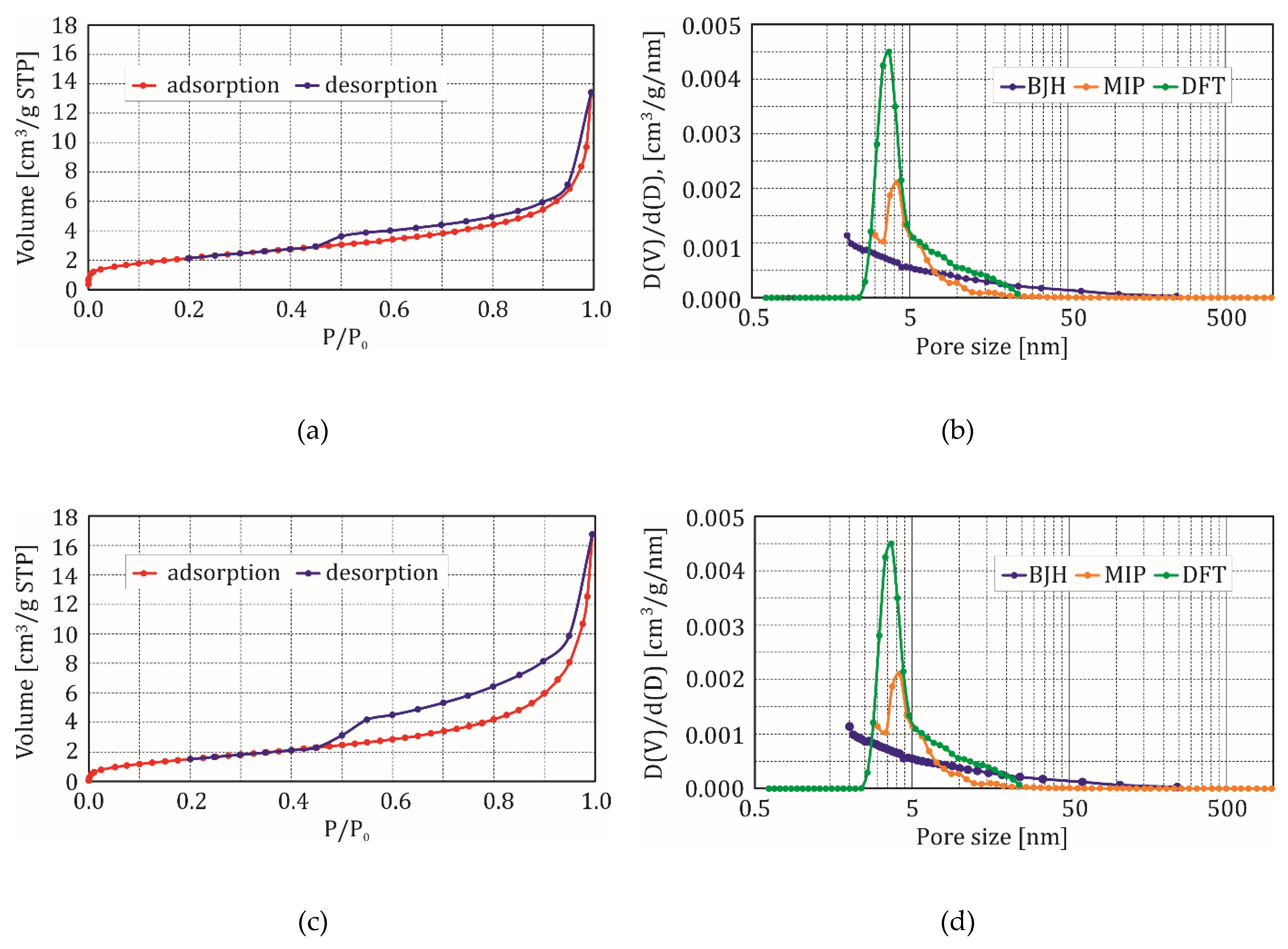 Minerals 10 00108 g008 Minerals 10 00108 g008