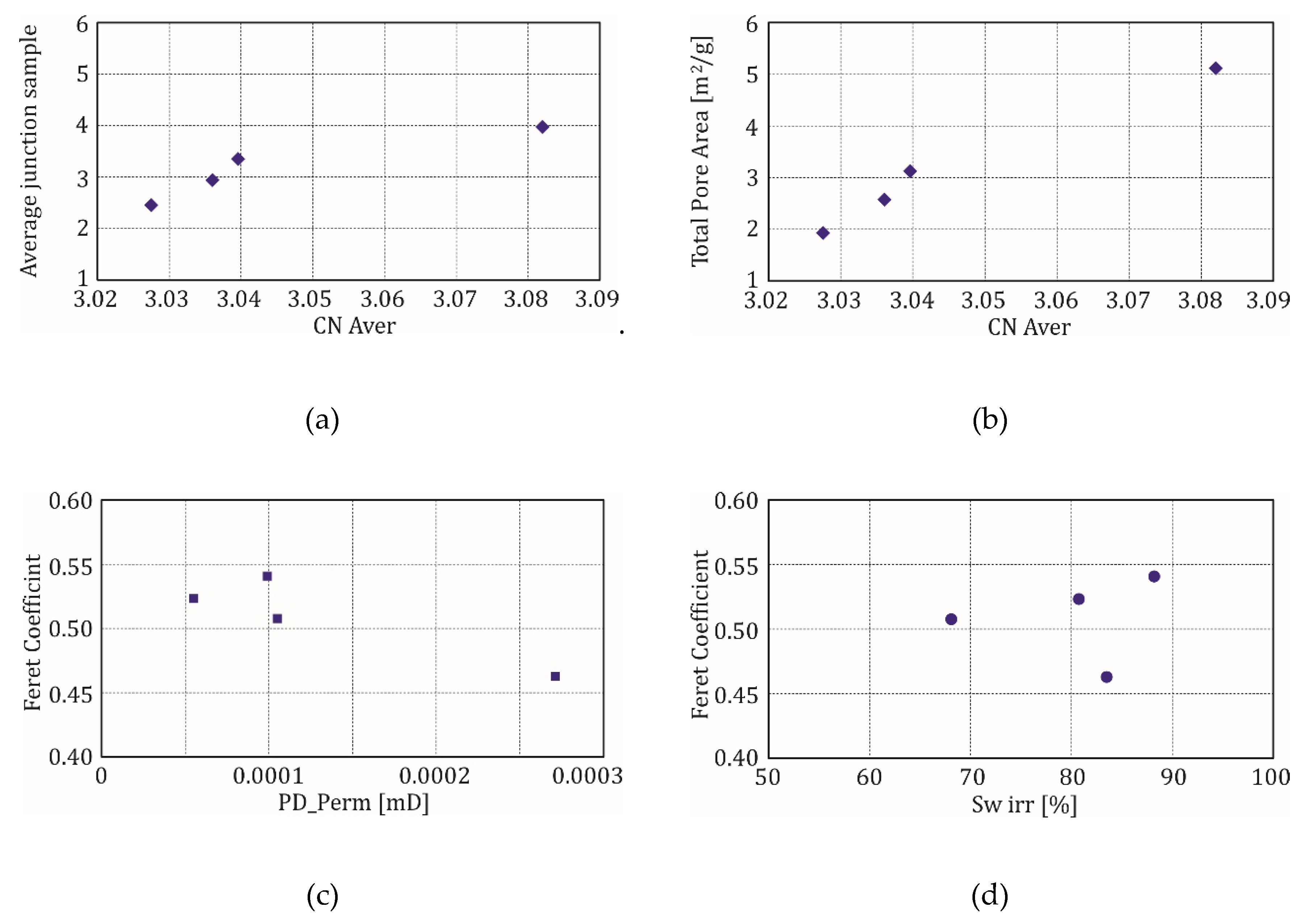 Minerals 10 00108 g010 Minerals 10 00108 g010