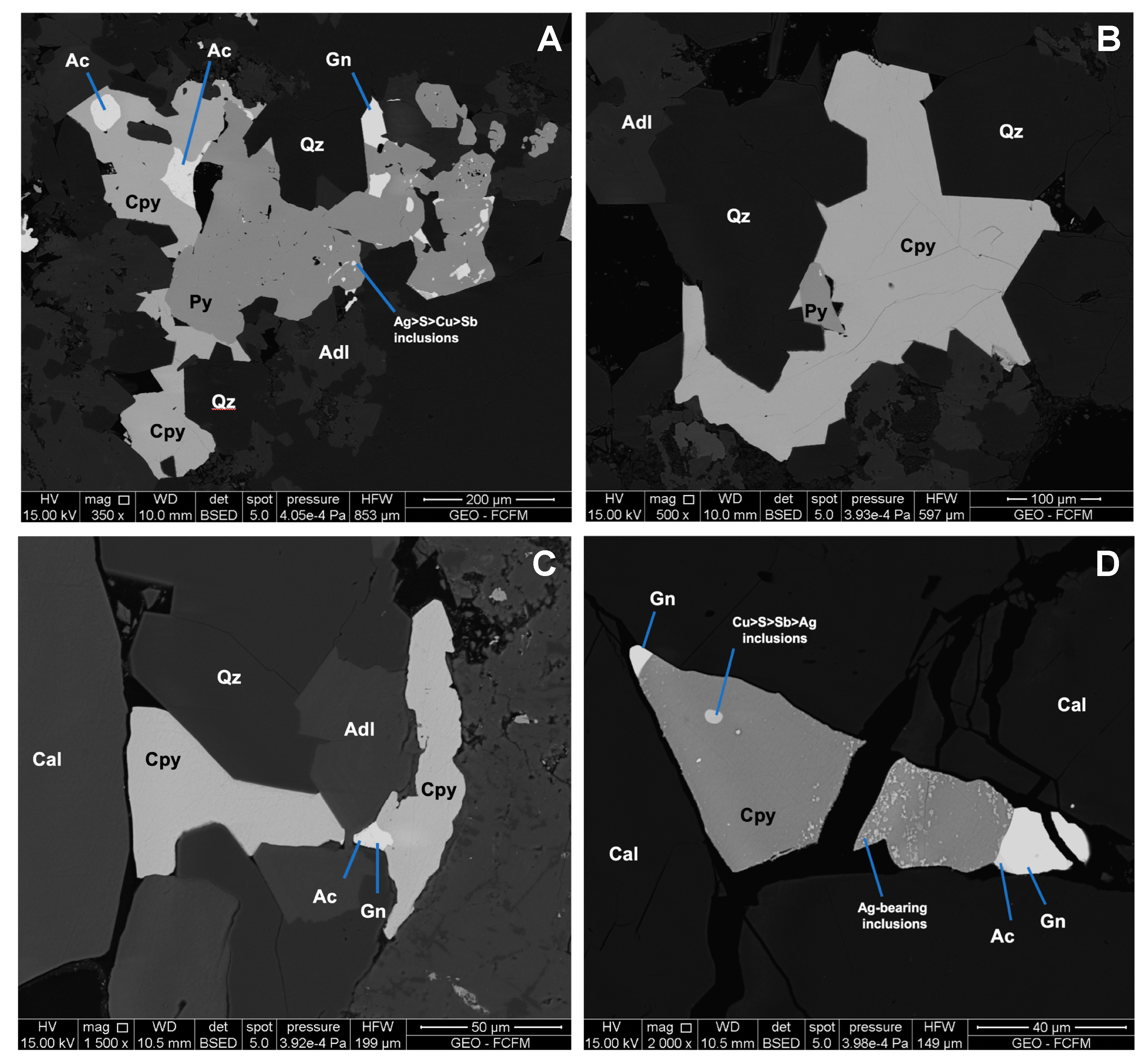 Minerals 10 00113 g002