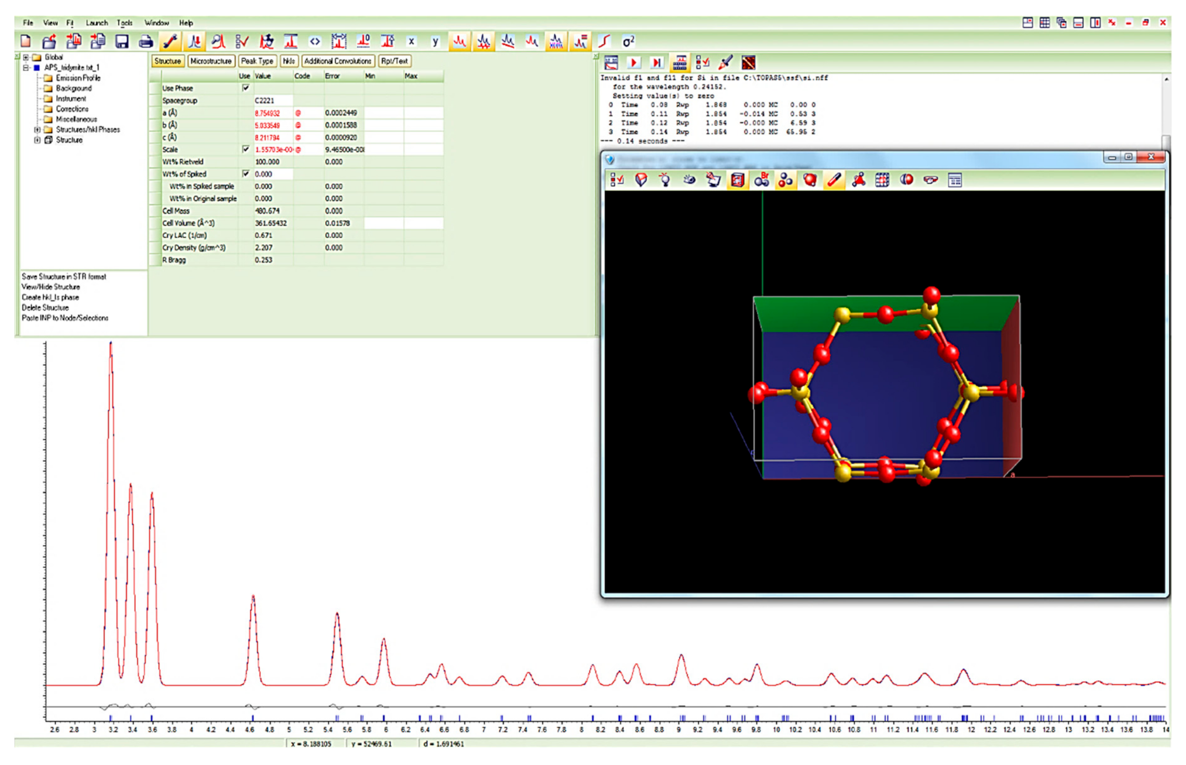 Minerals Free Full Text Using Plementary Methods Of Synchrotron Radiation Powder Diffraction And Pair Distribution Function To Refine Crystal Structures With High Quality Parameters A Review Html