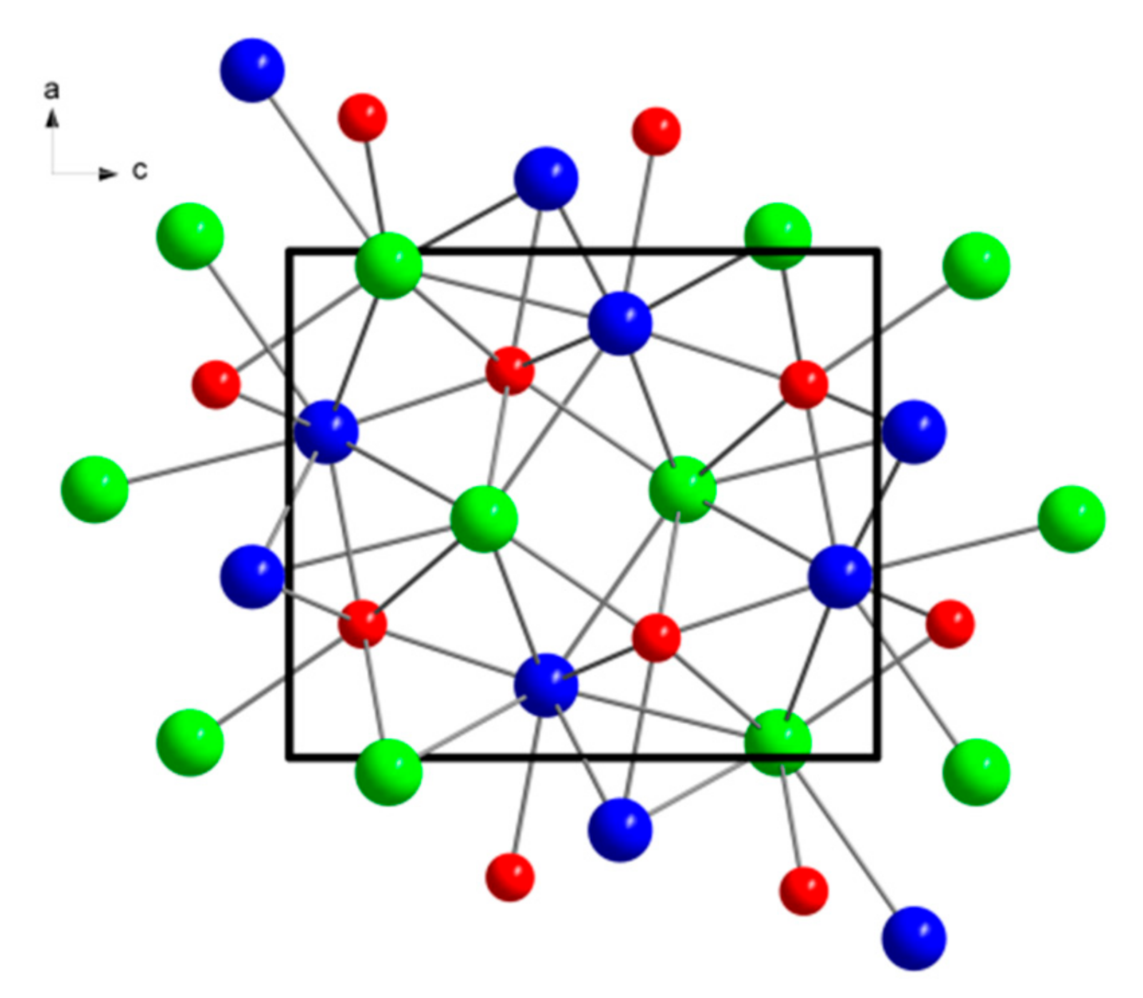 Minerals 10 00131 g004