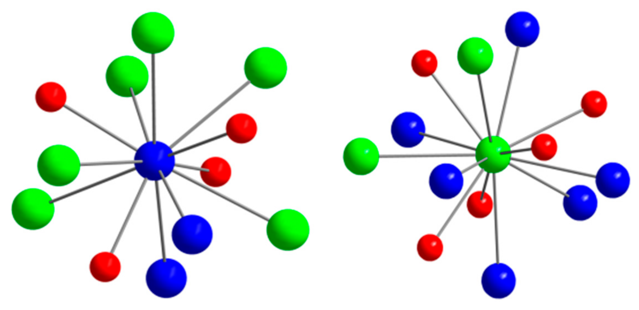 Minerals 10 00131 g005
