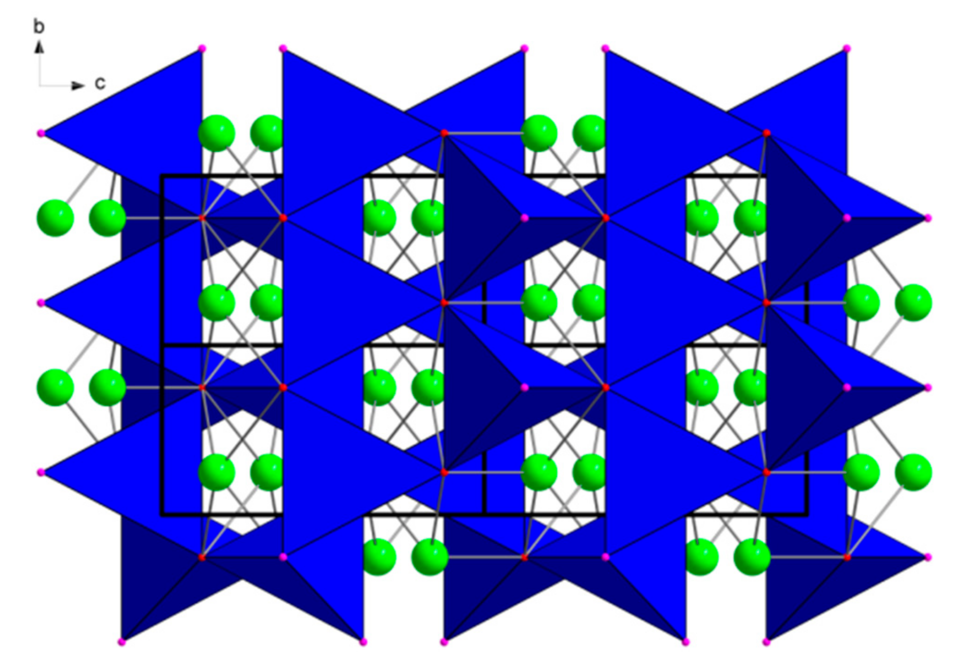 Minerals 10 00131 g006