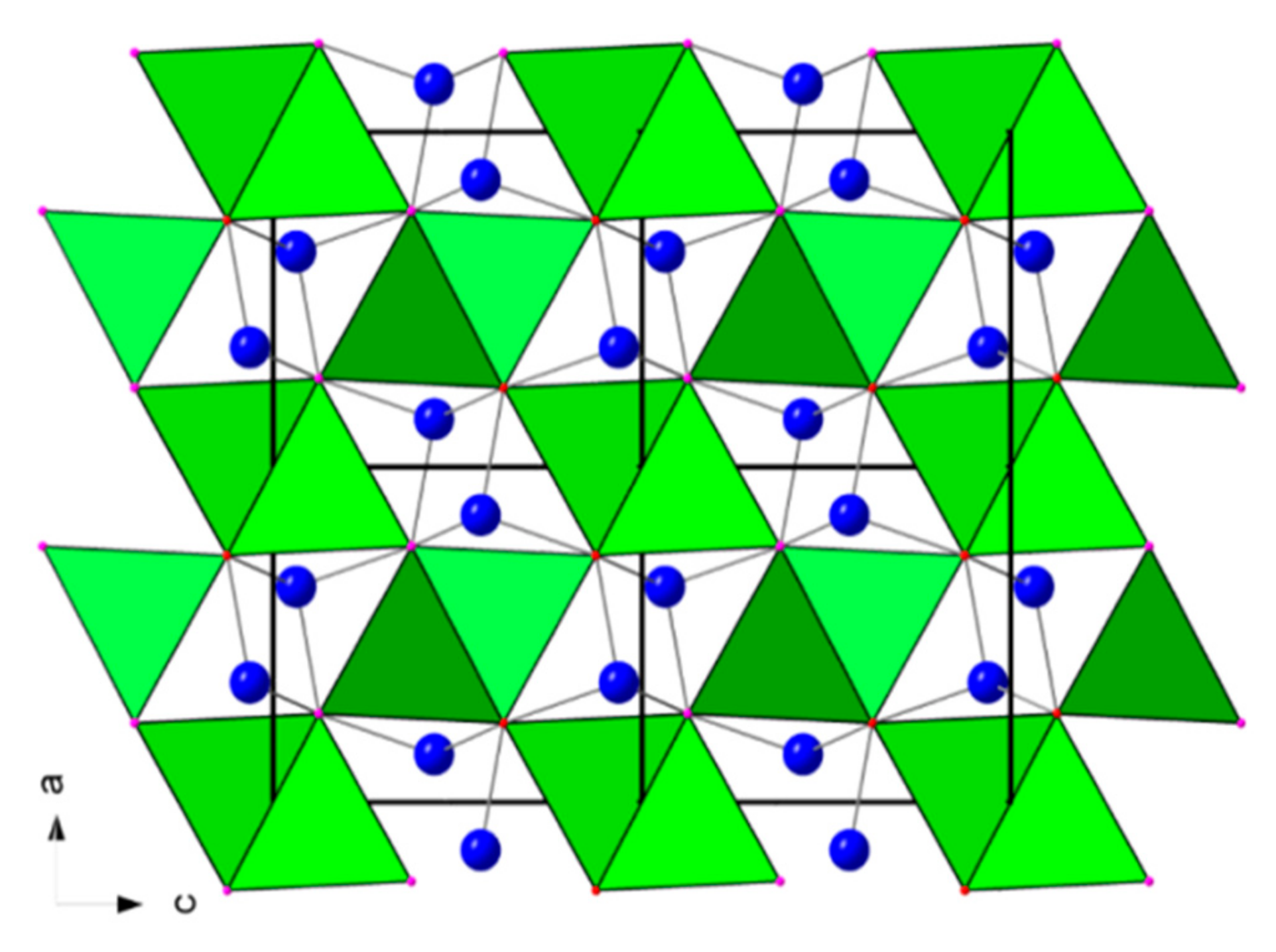 Minerals 10 00131 g007