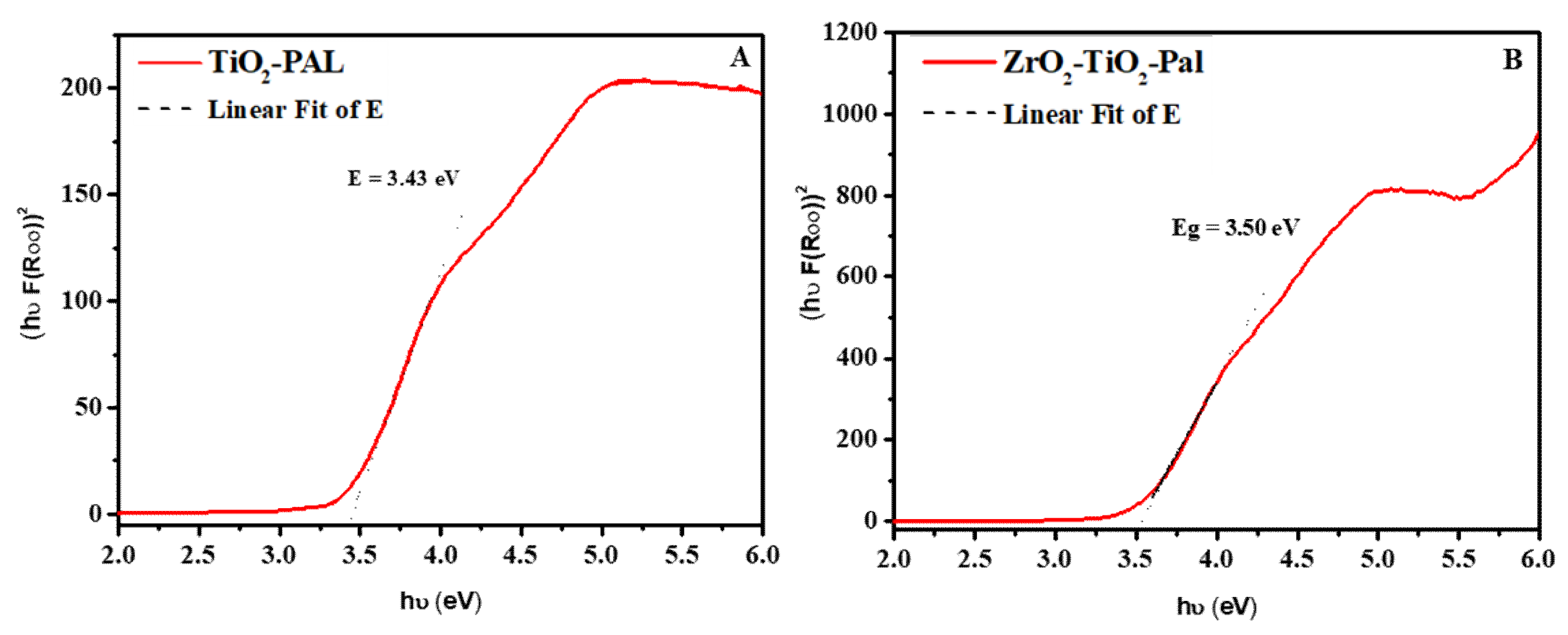 Minerals 10 00132 g005 Minerals 10 00132 g005