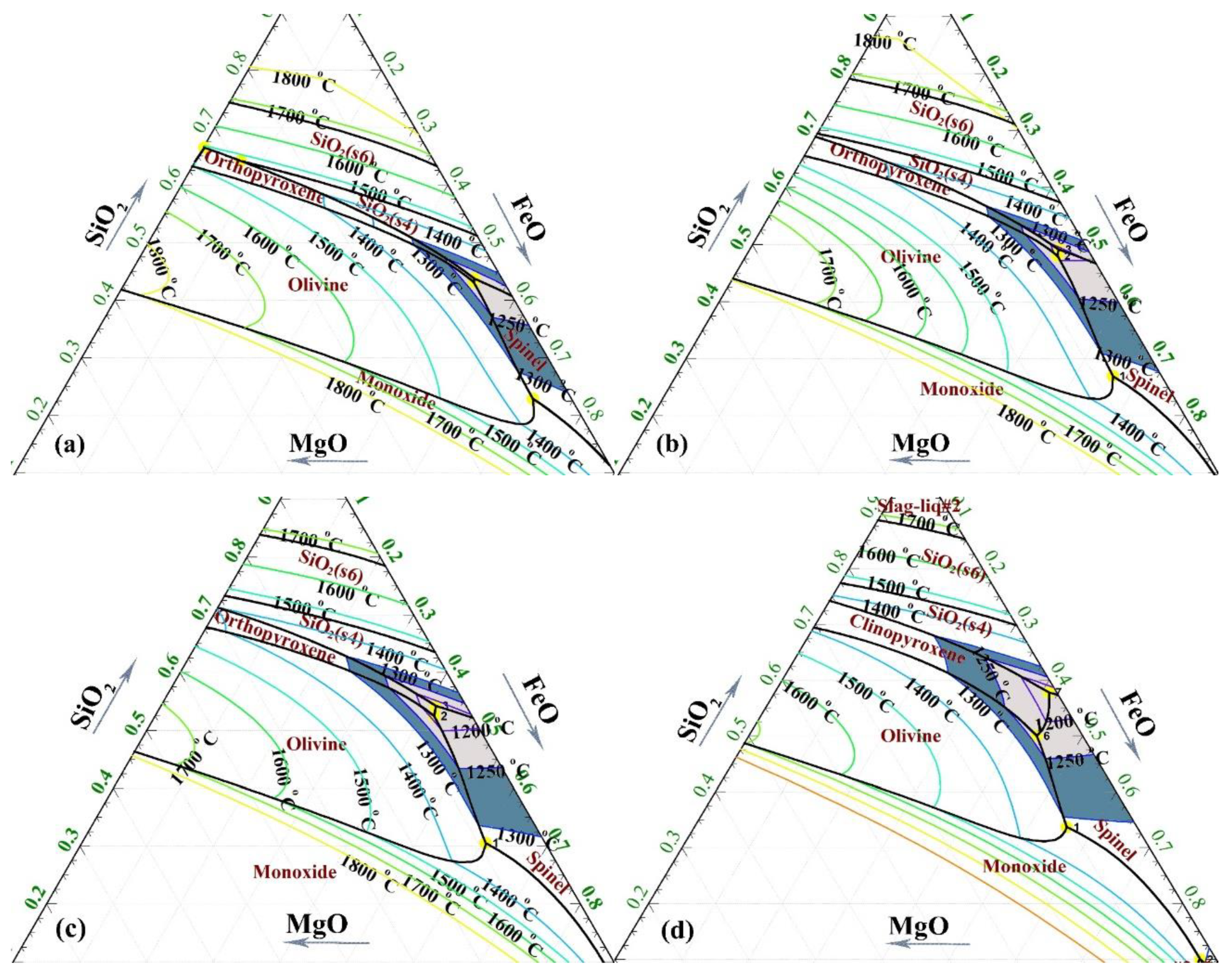 Minerals 10 00149 g001