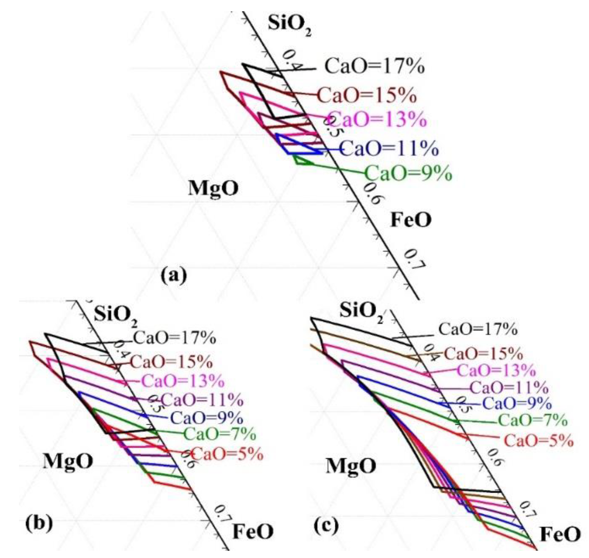 Minerals 10 00149 g002