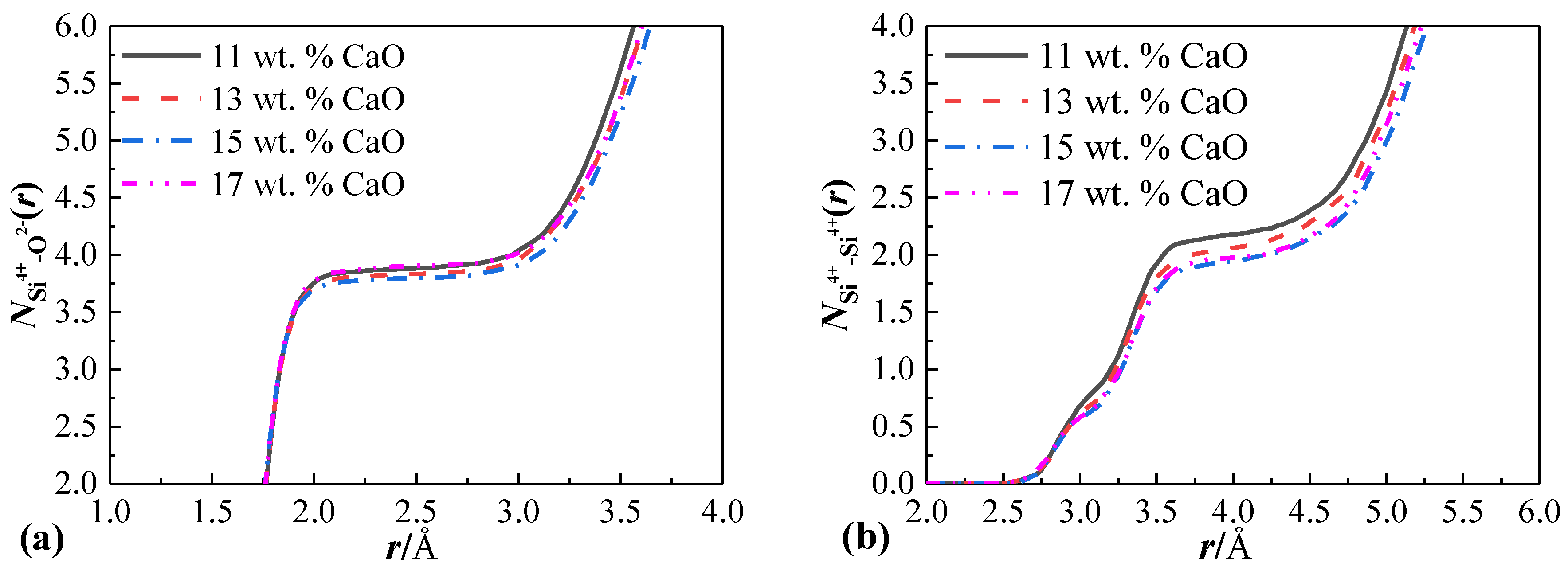 Minerals 10 00149 g005