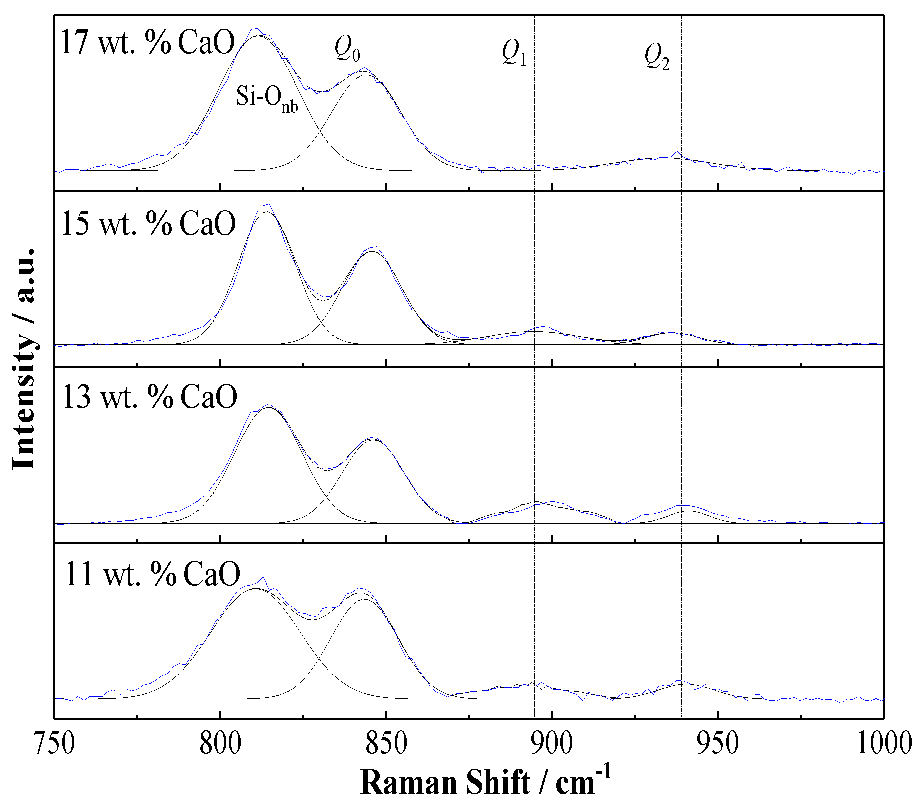 Minerals 10 00149 g006