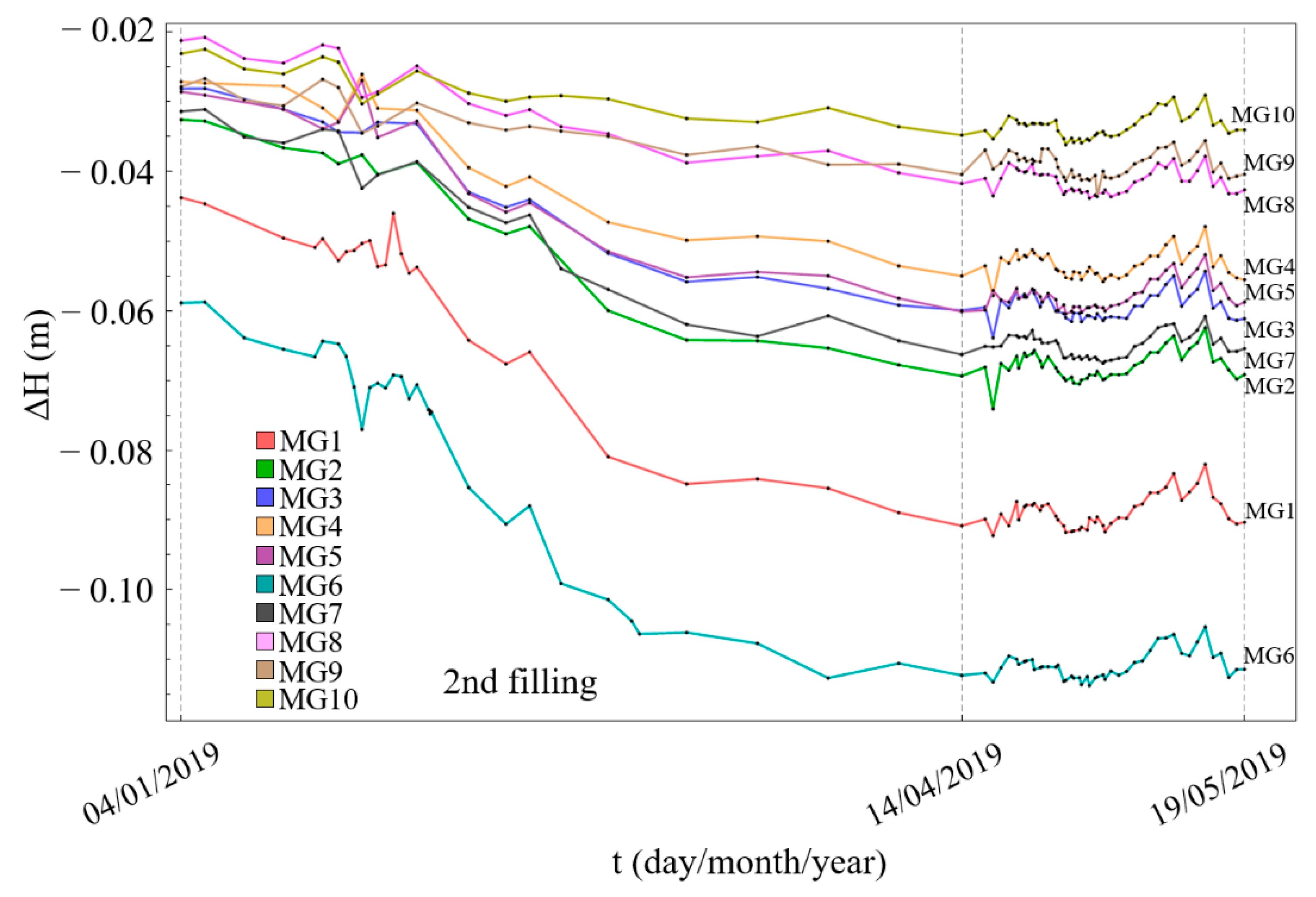 Minerals 10 00152 g006