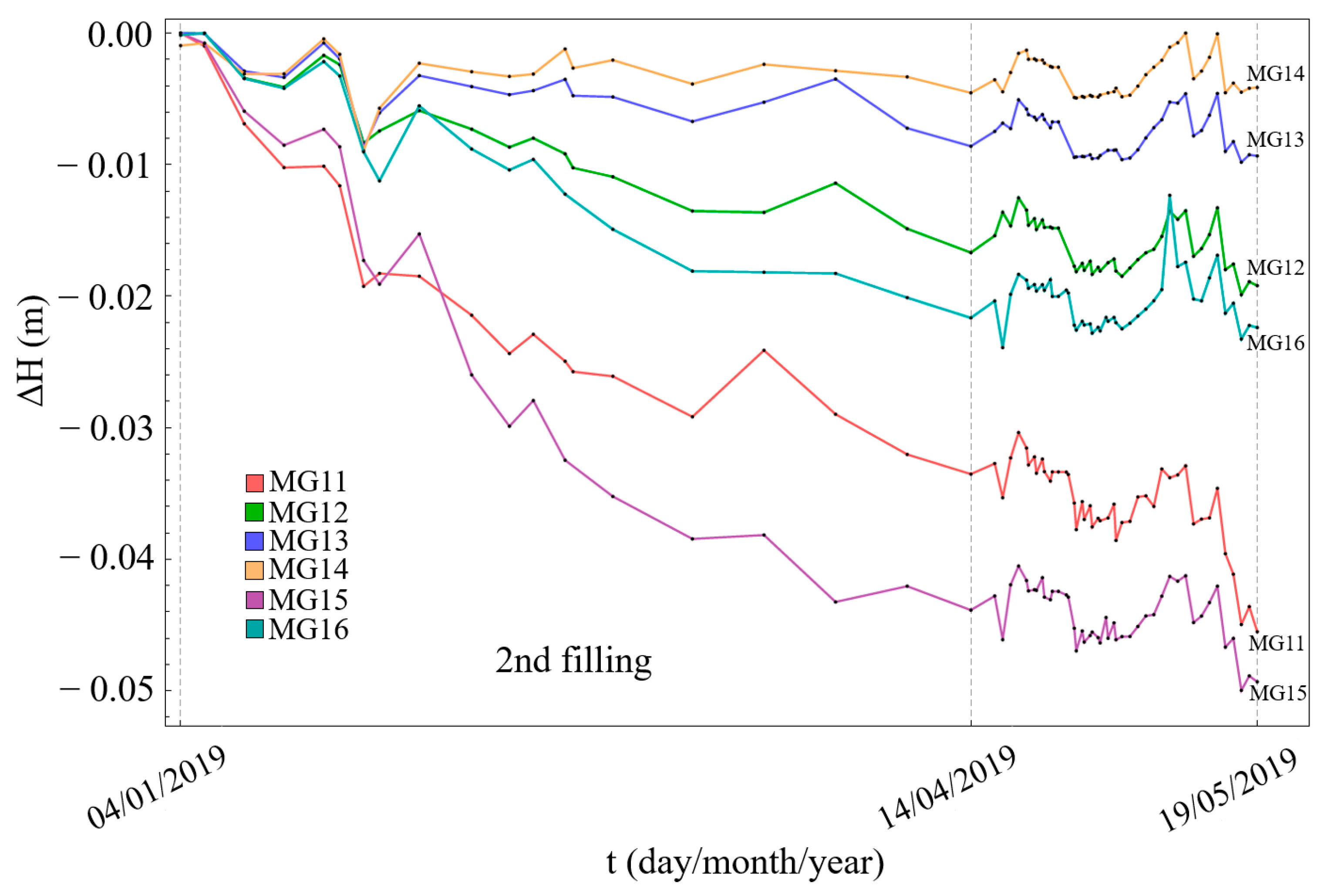 Minerals 10 00152 g007