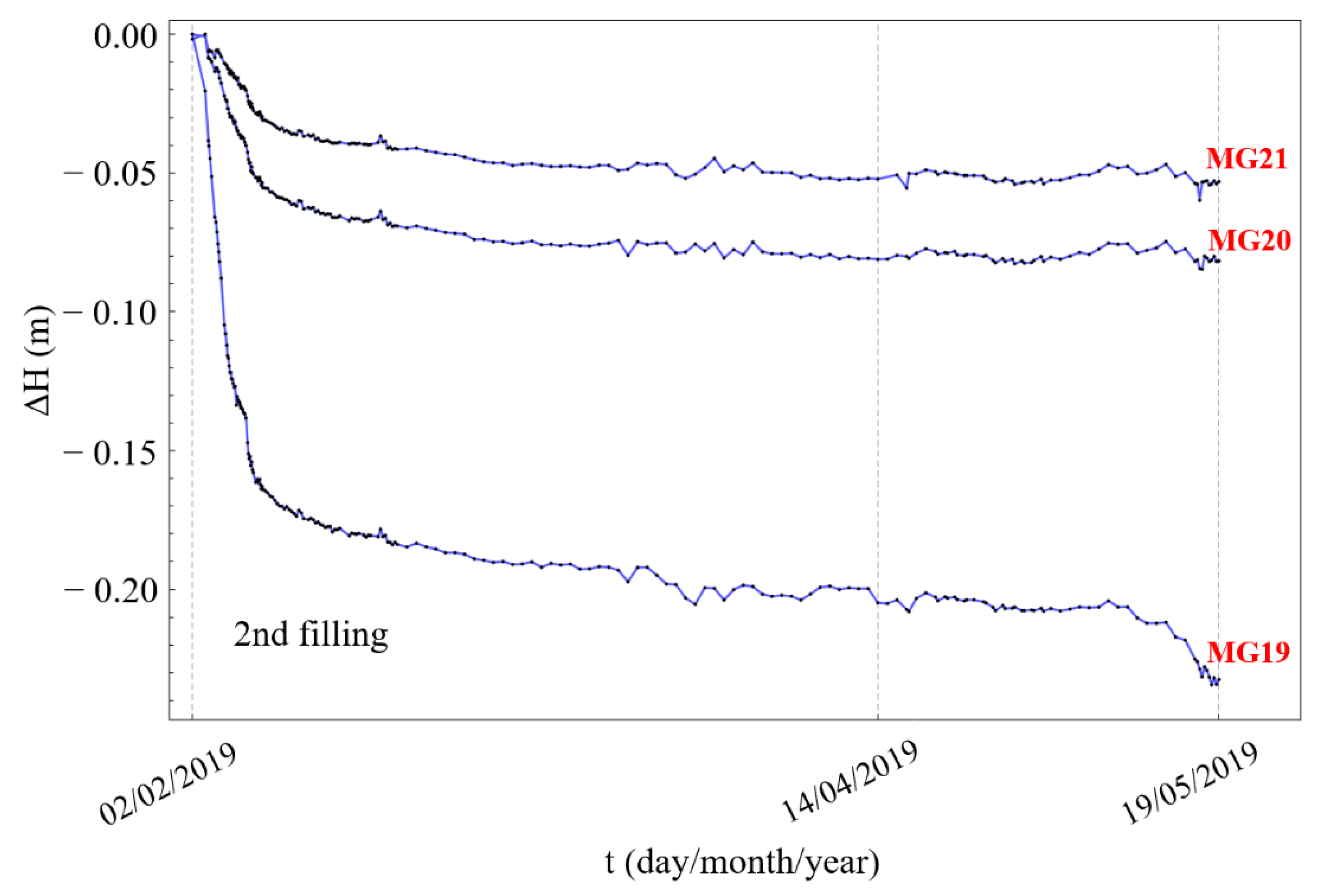 Minerals 10 00152 g008