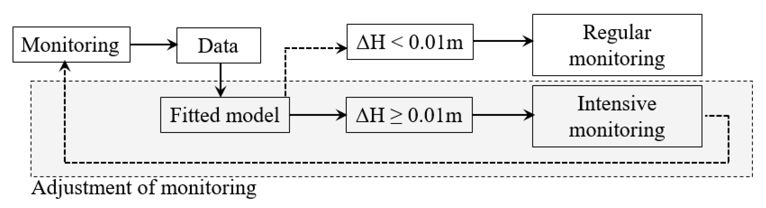 Minerals 10 00152 g011