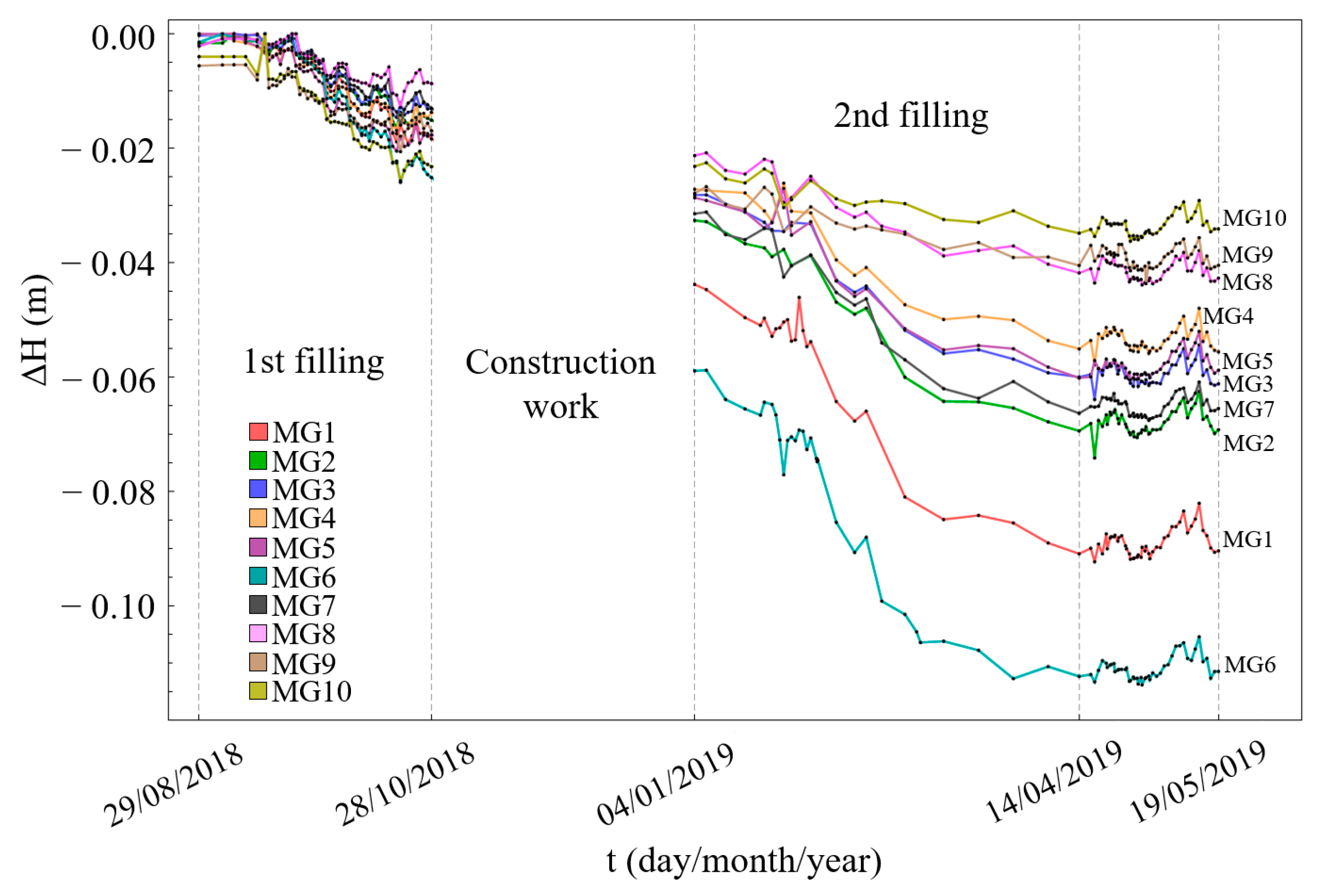 Minerals 10 00152 g012