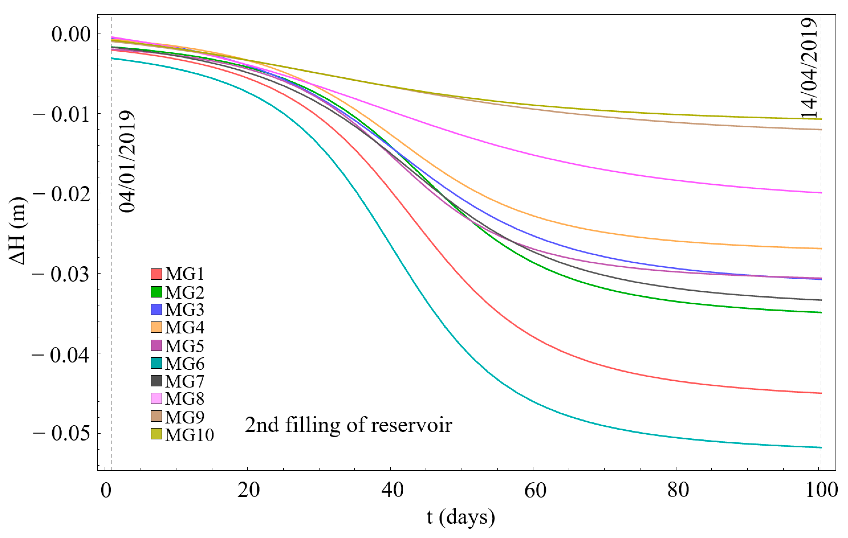Minerals 10 00152 g014