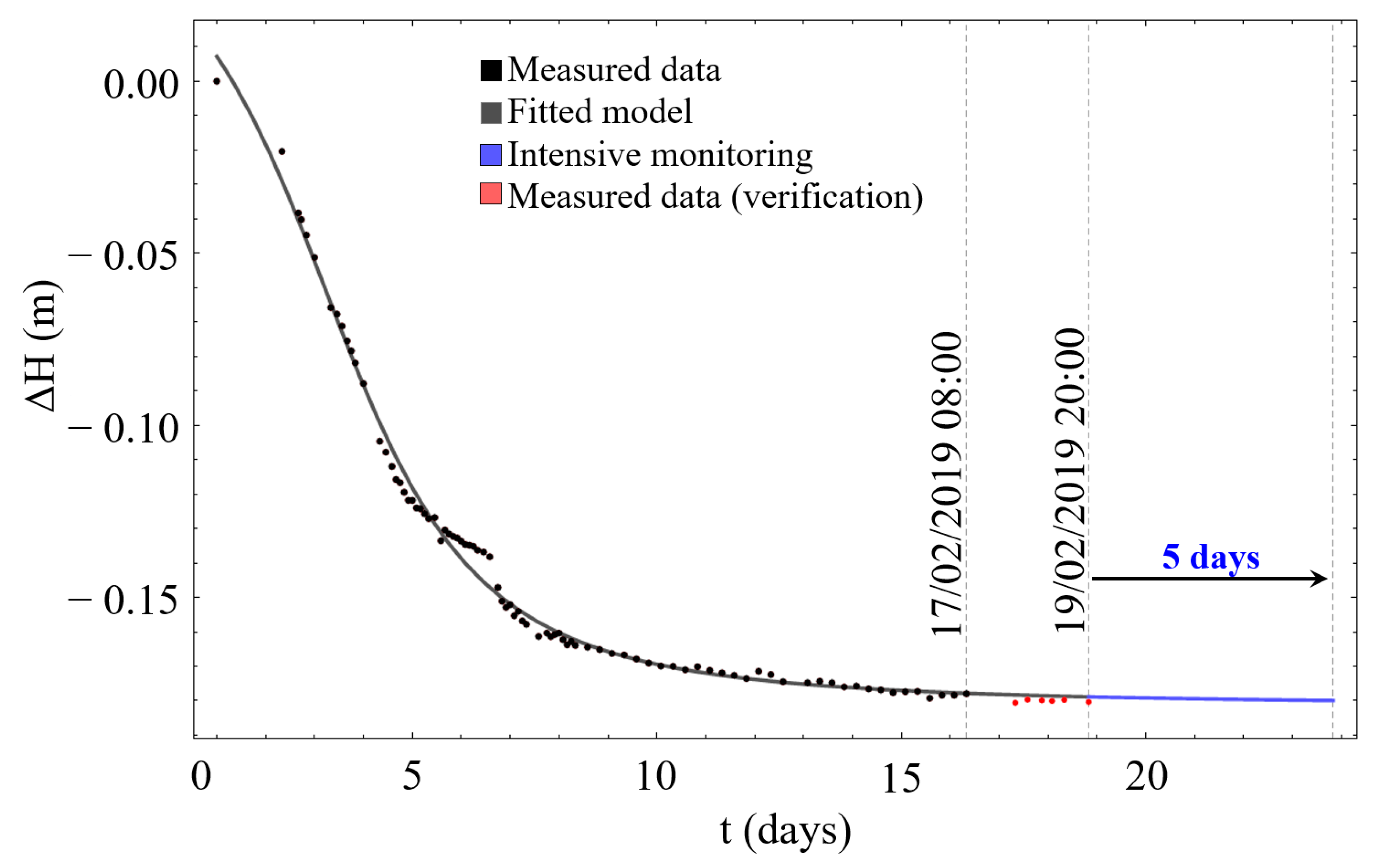Minerals 10 00152 g018