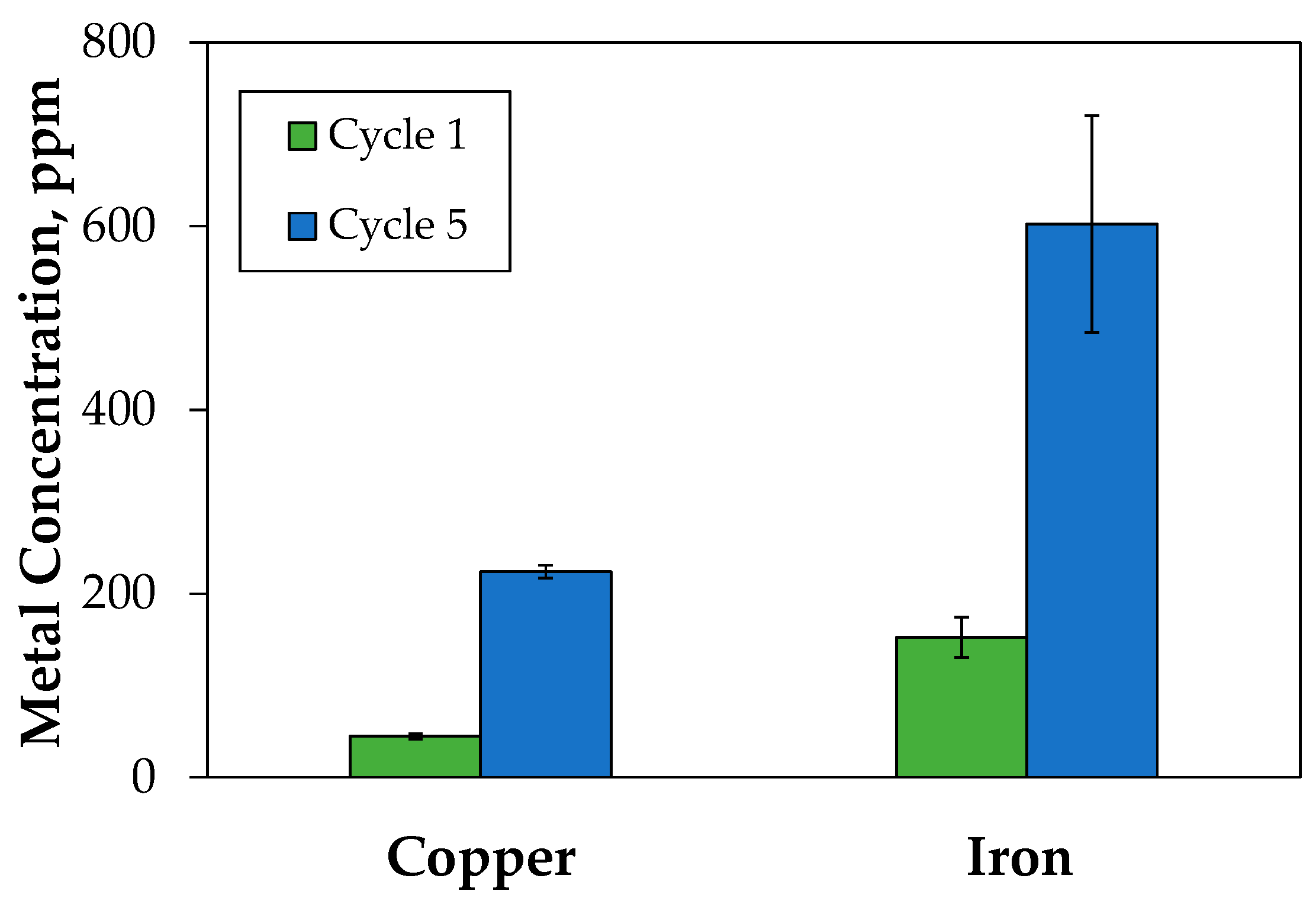 Minerals 10 00158 g005