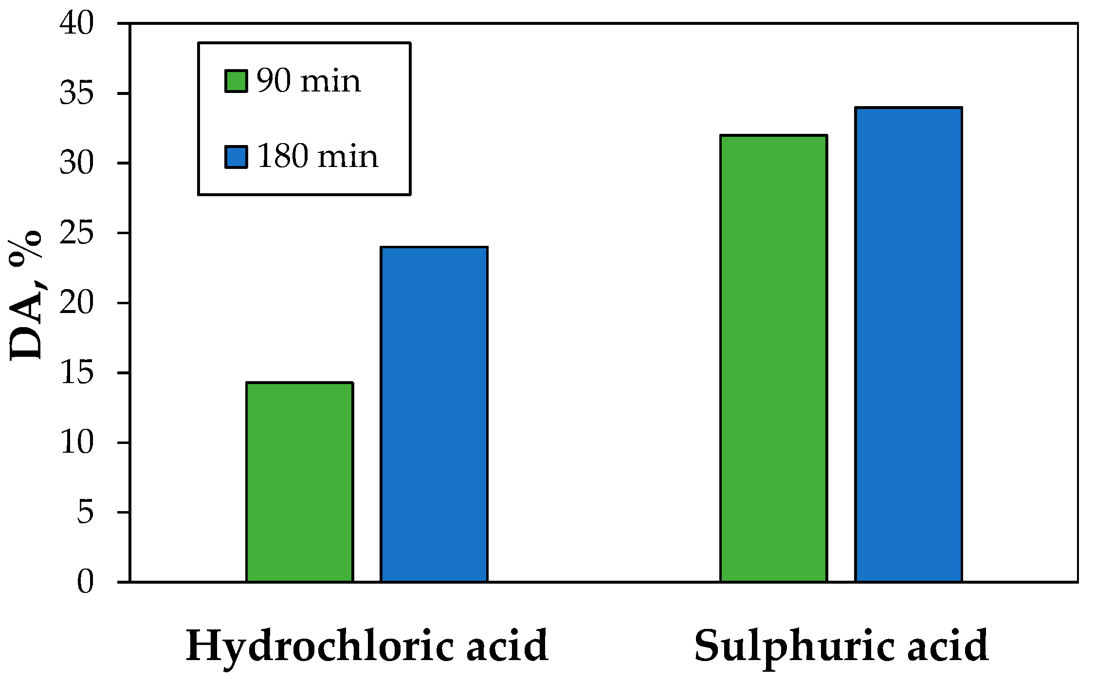 Minerals 10 00158 g009