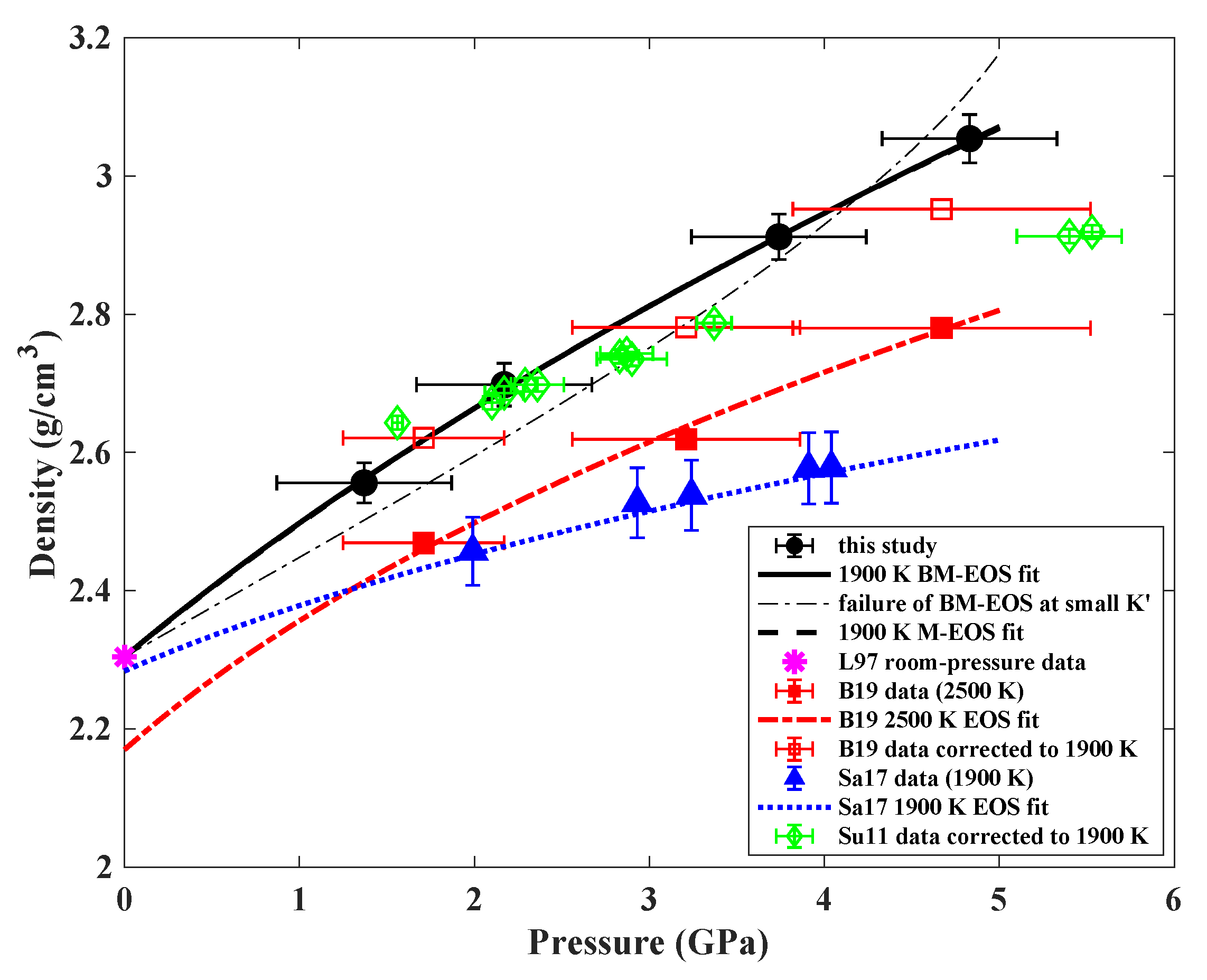 Minerals 10 00161 g004