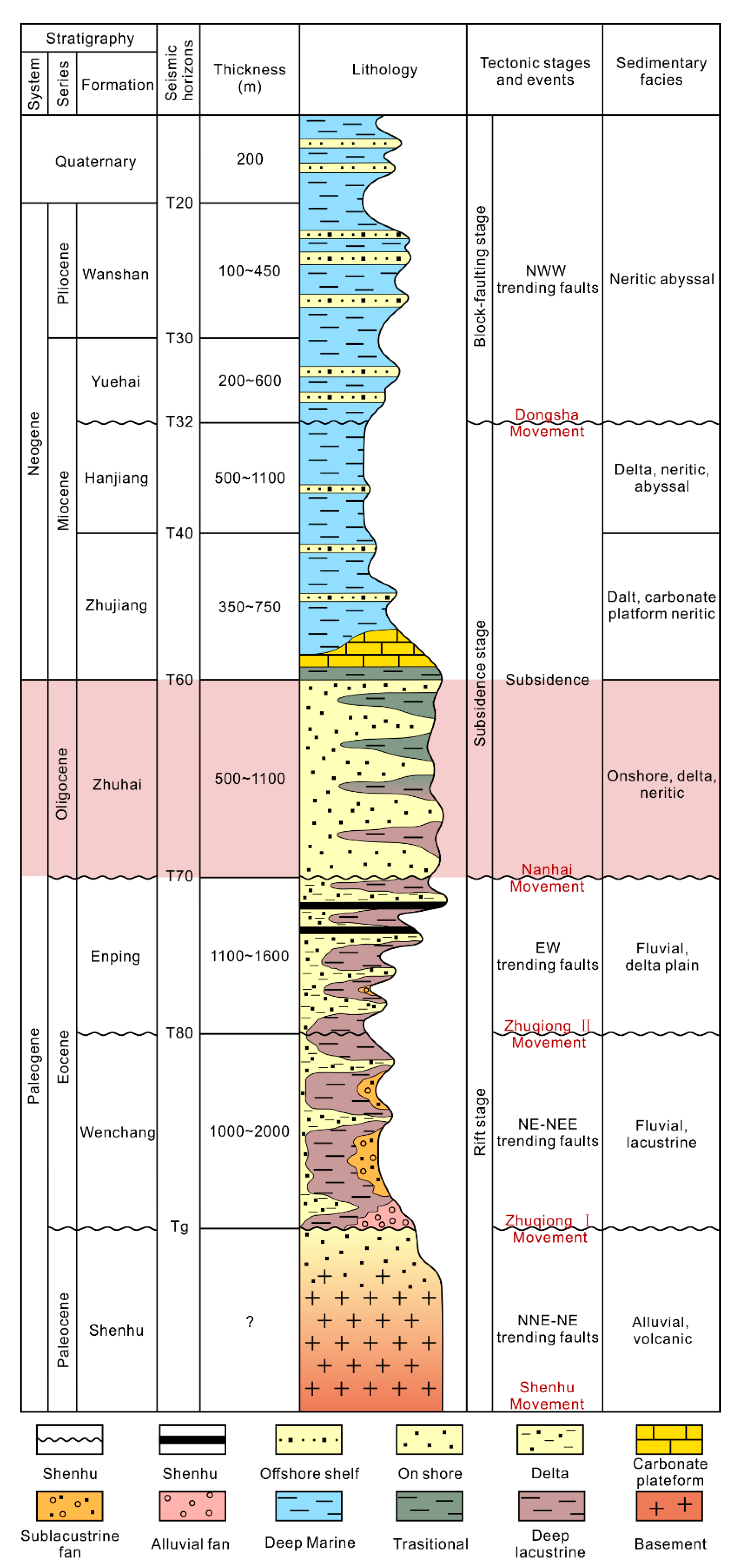 Minerals 10 00170 g002