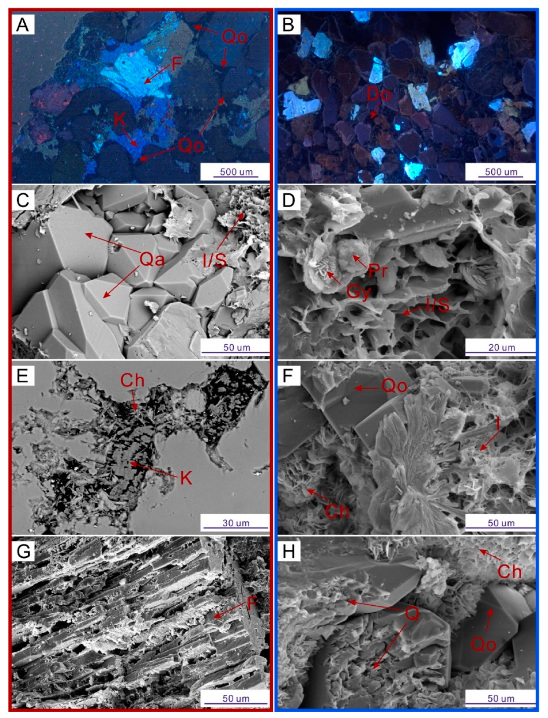 Minerals 10 00170 g007
