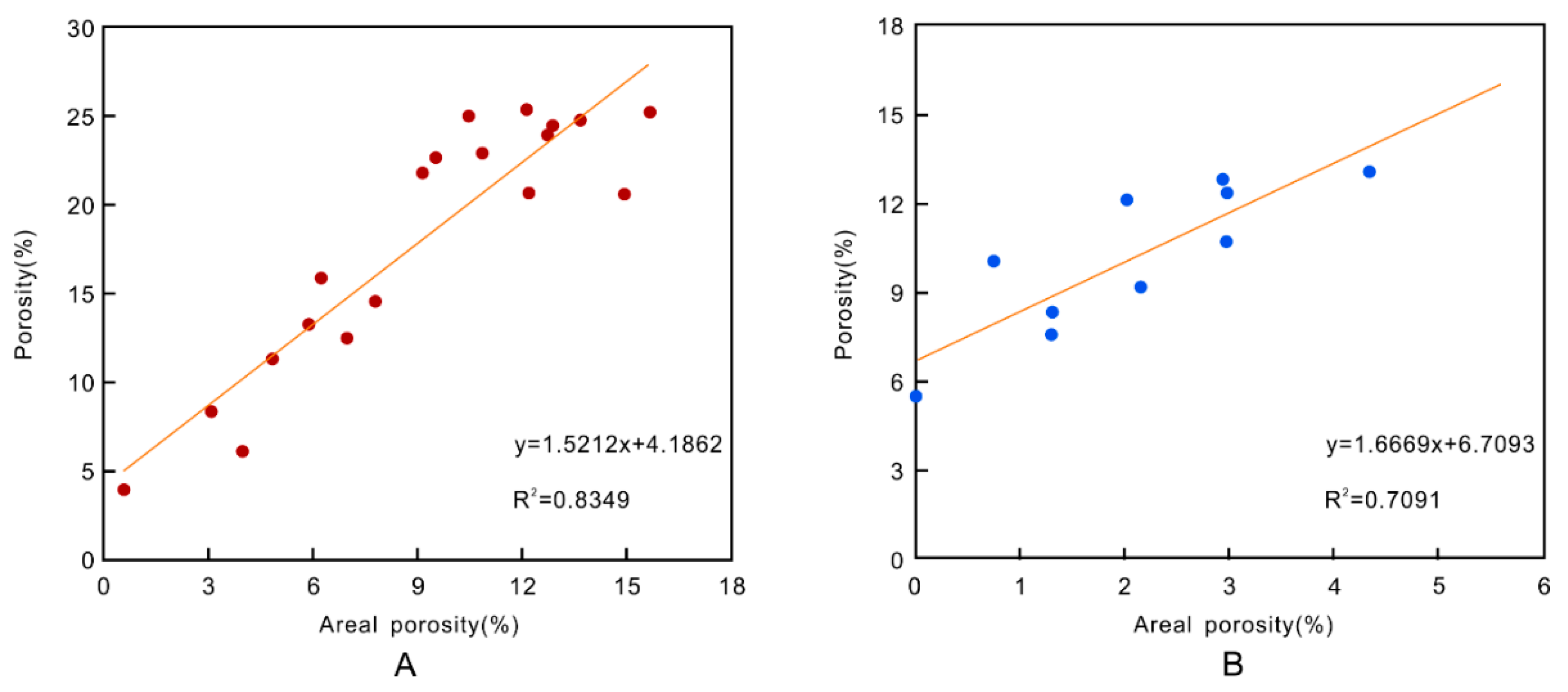 Minerals 10 00170 g008