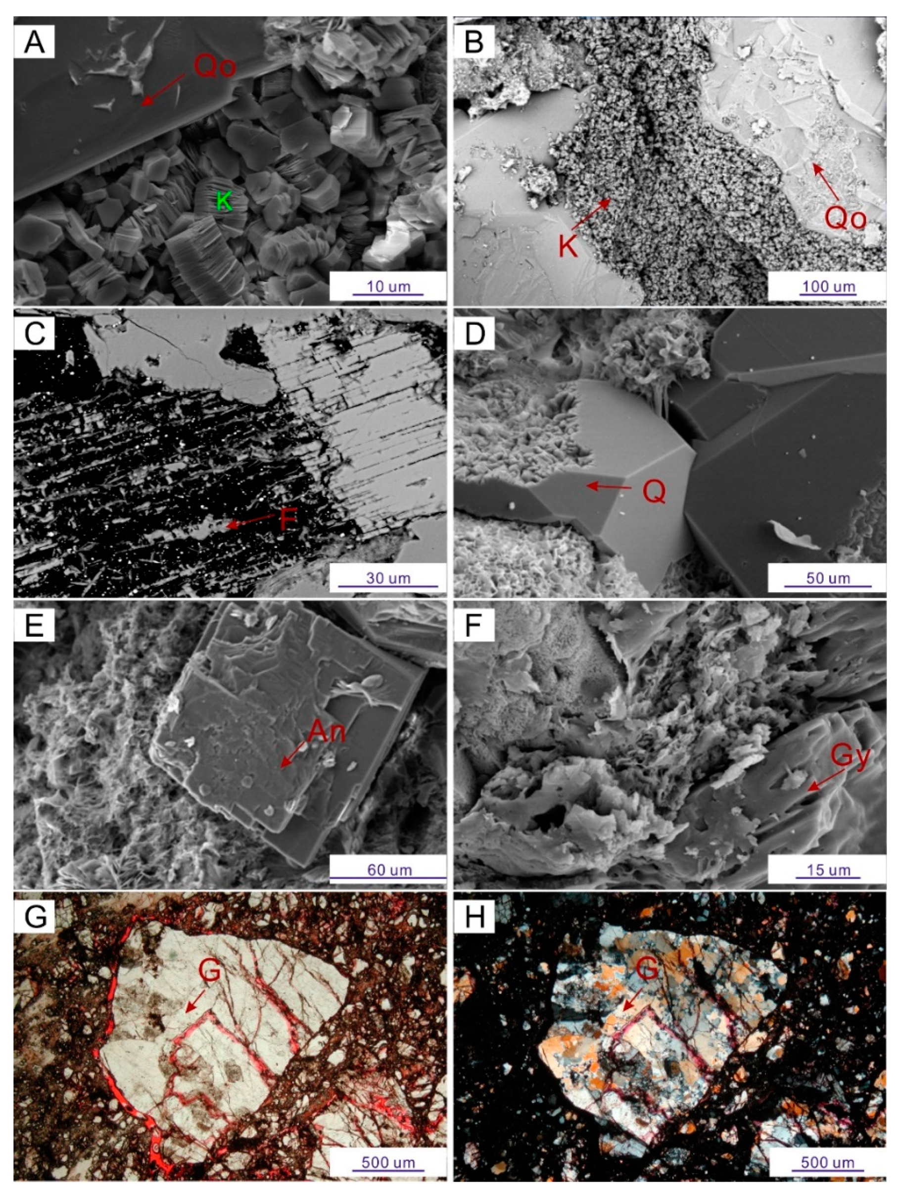 Minerals 10 00170 g009