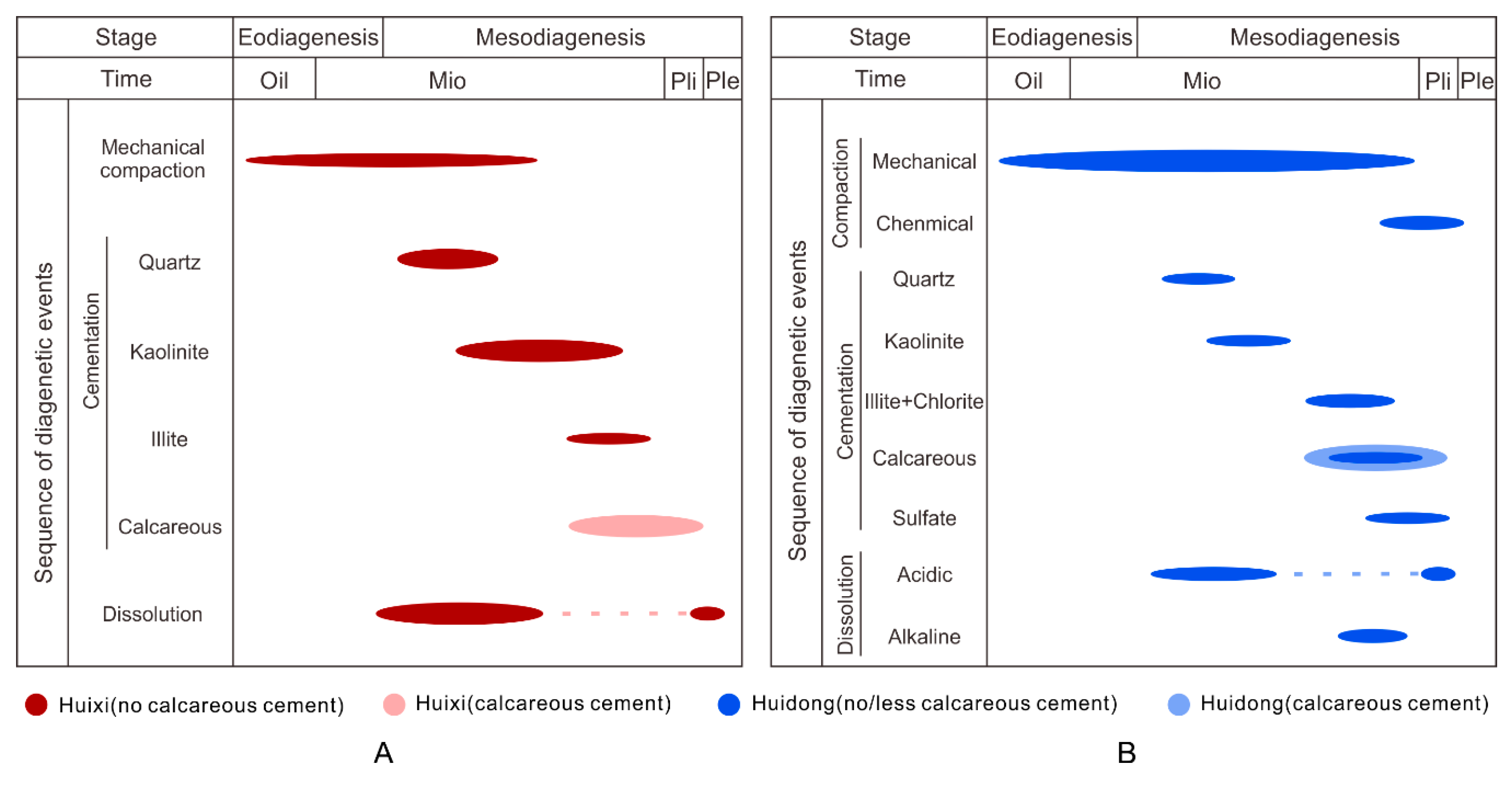 Minerals 10 00170 g010