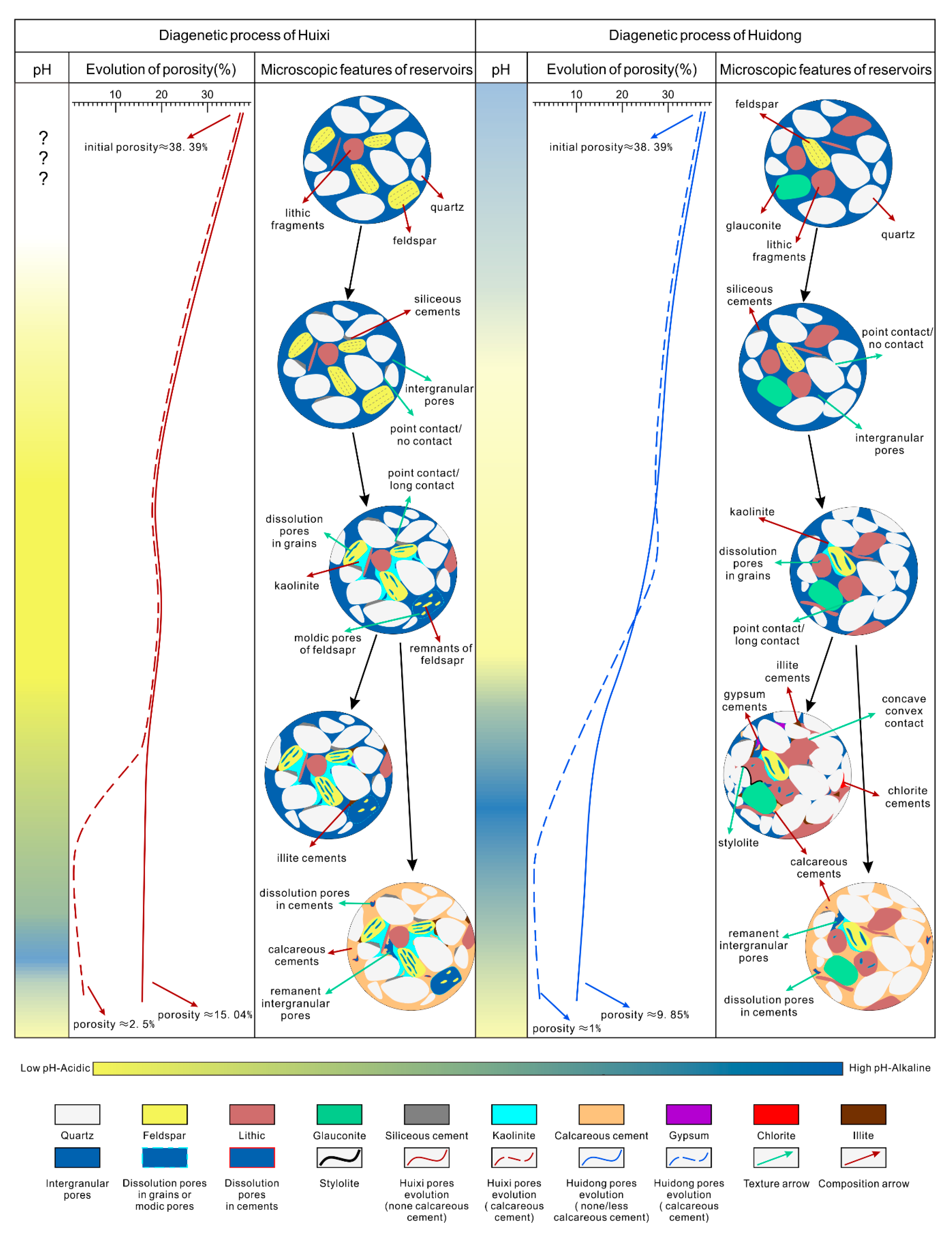 Minerals 10 00170 g012