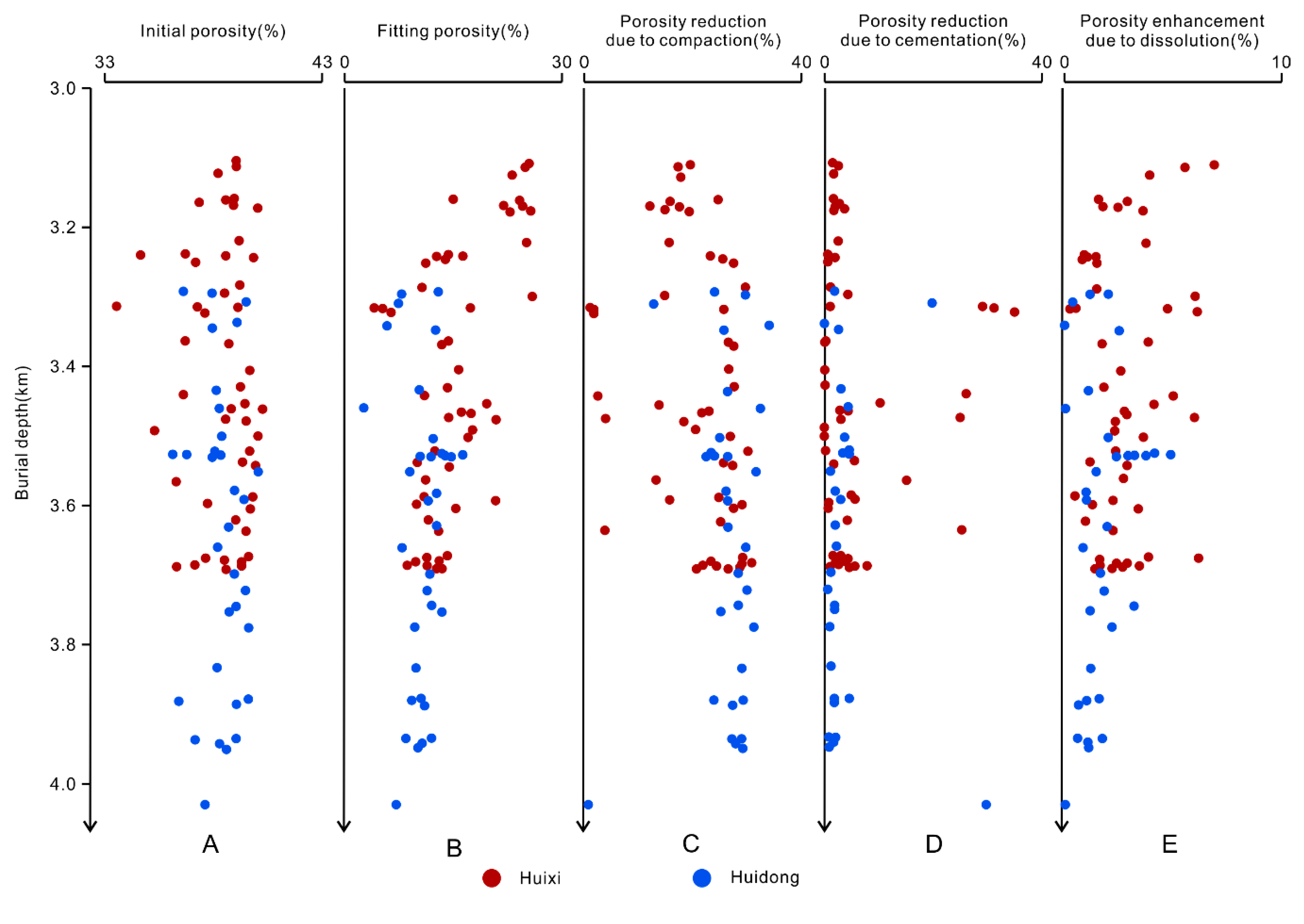 Minerals 10 00170 g013