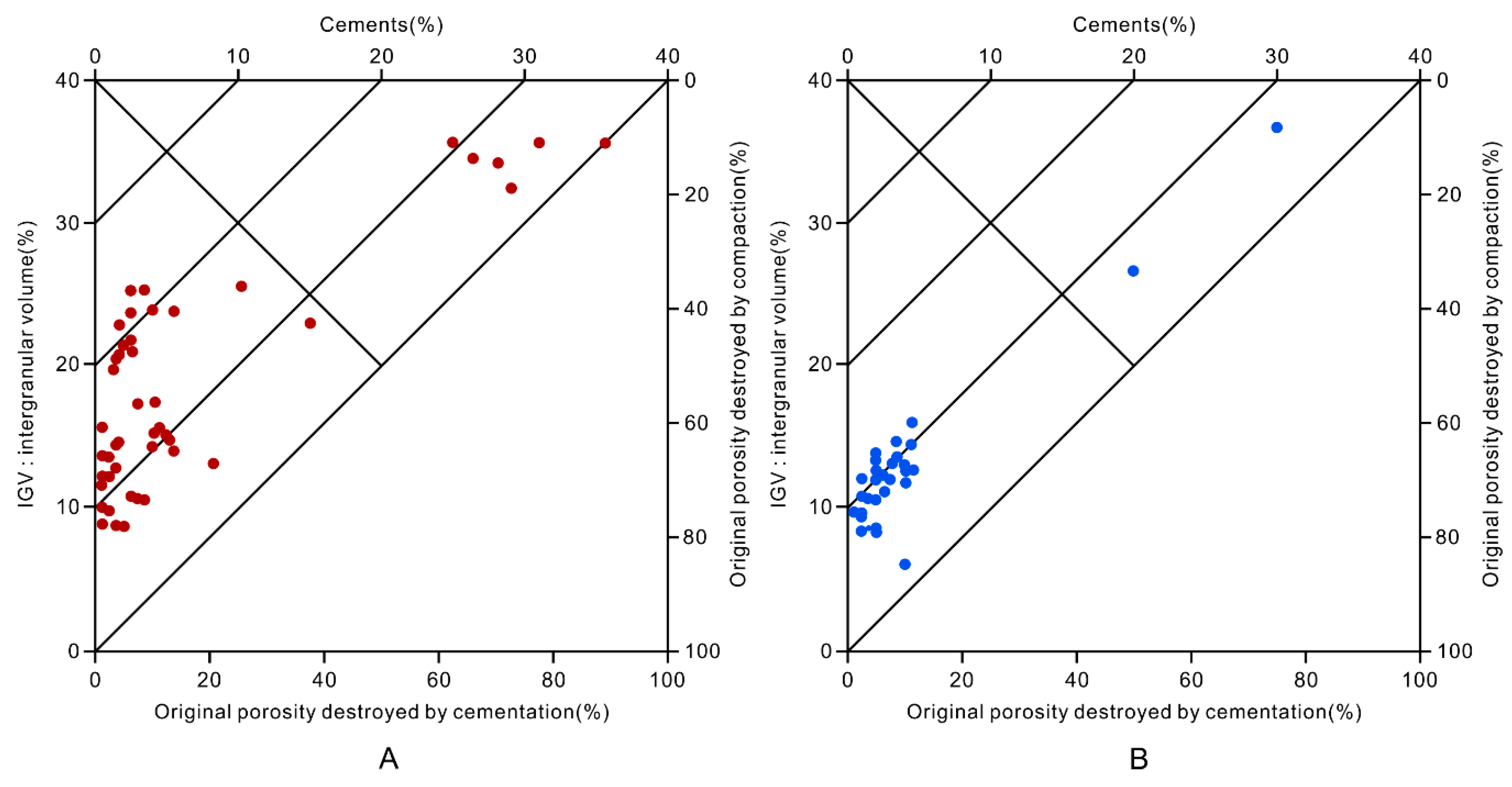Minerals 10 00170 g014