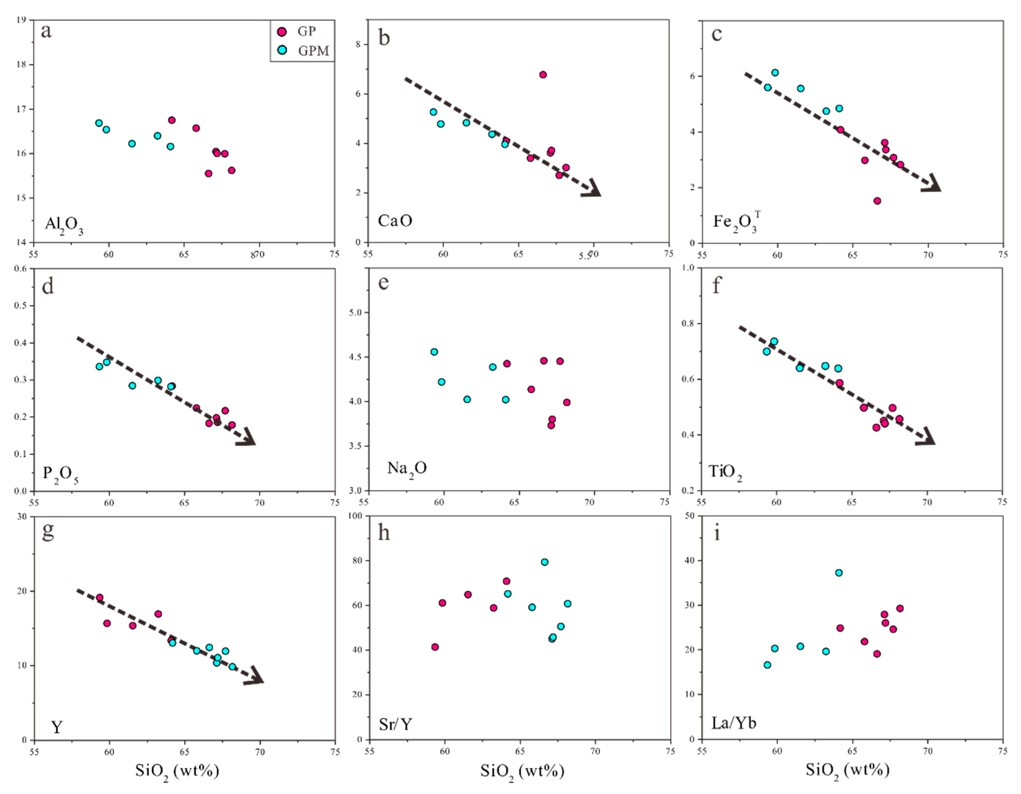 Minerals 10 00171 g006