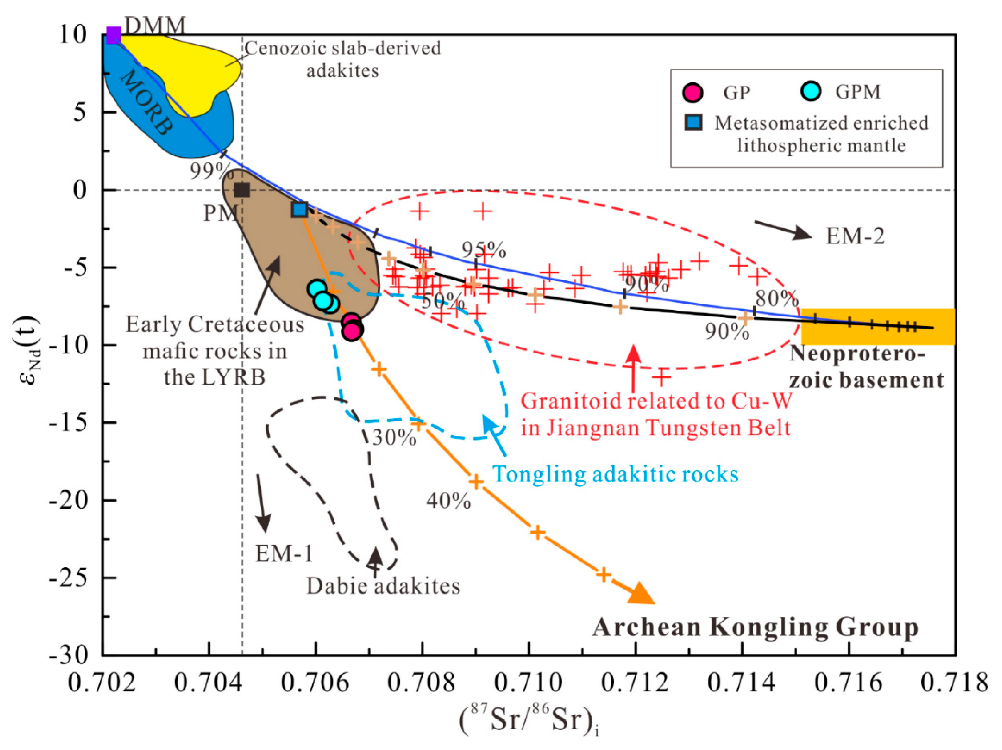 Minerals 10 00171 g011