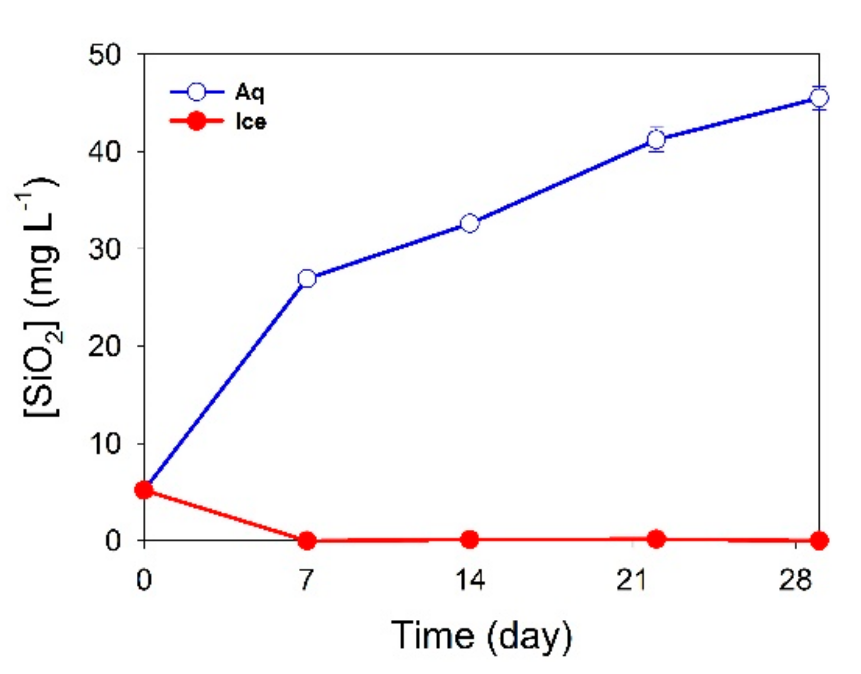 Minerals 10 00185 g005