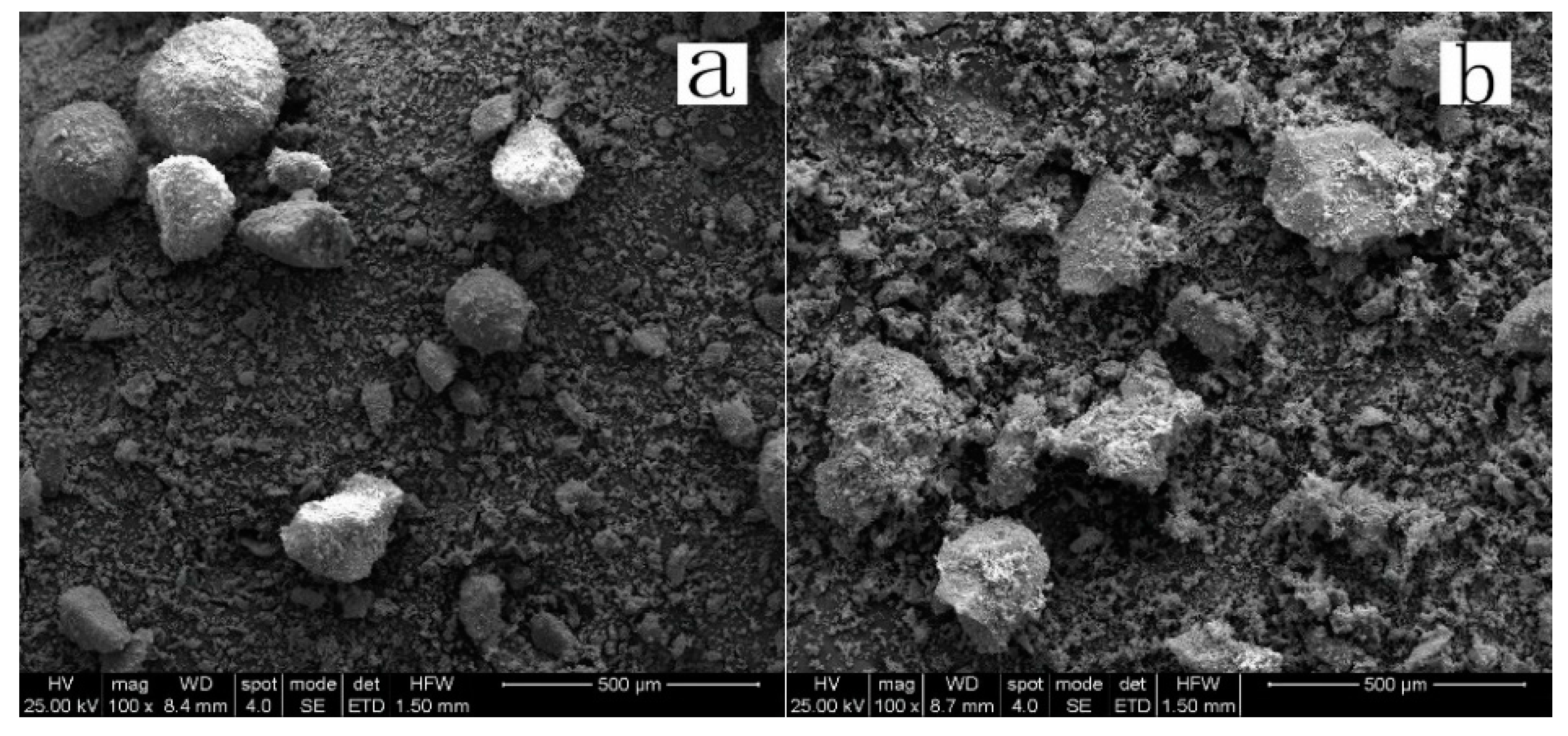 Minerals 10 00224 g015 Minerals 10 00224 g015