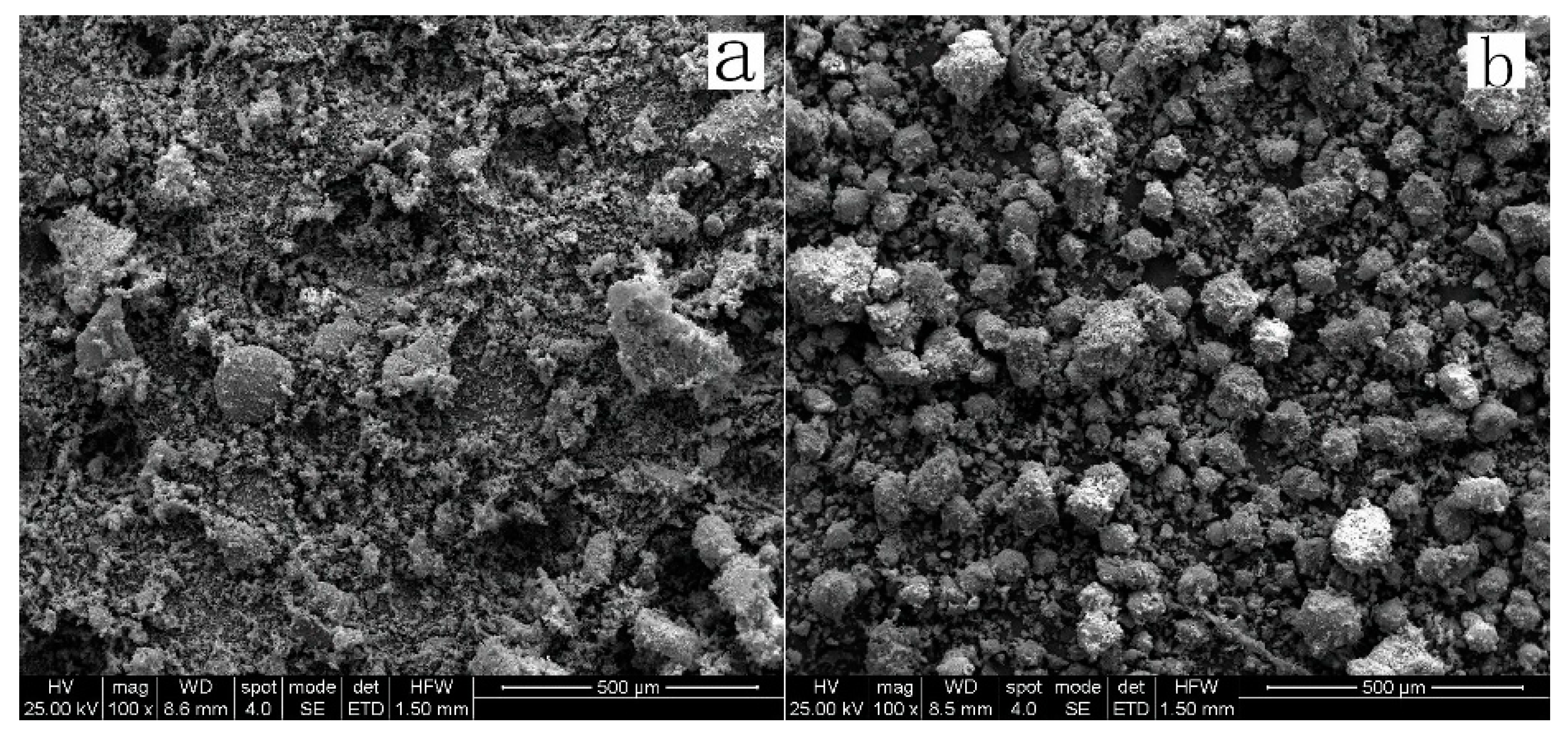Minerals 10 00224 g016 Minerals 10 00224 g016