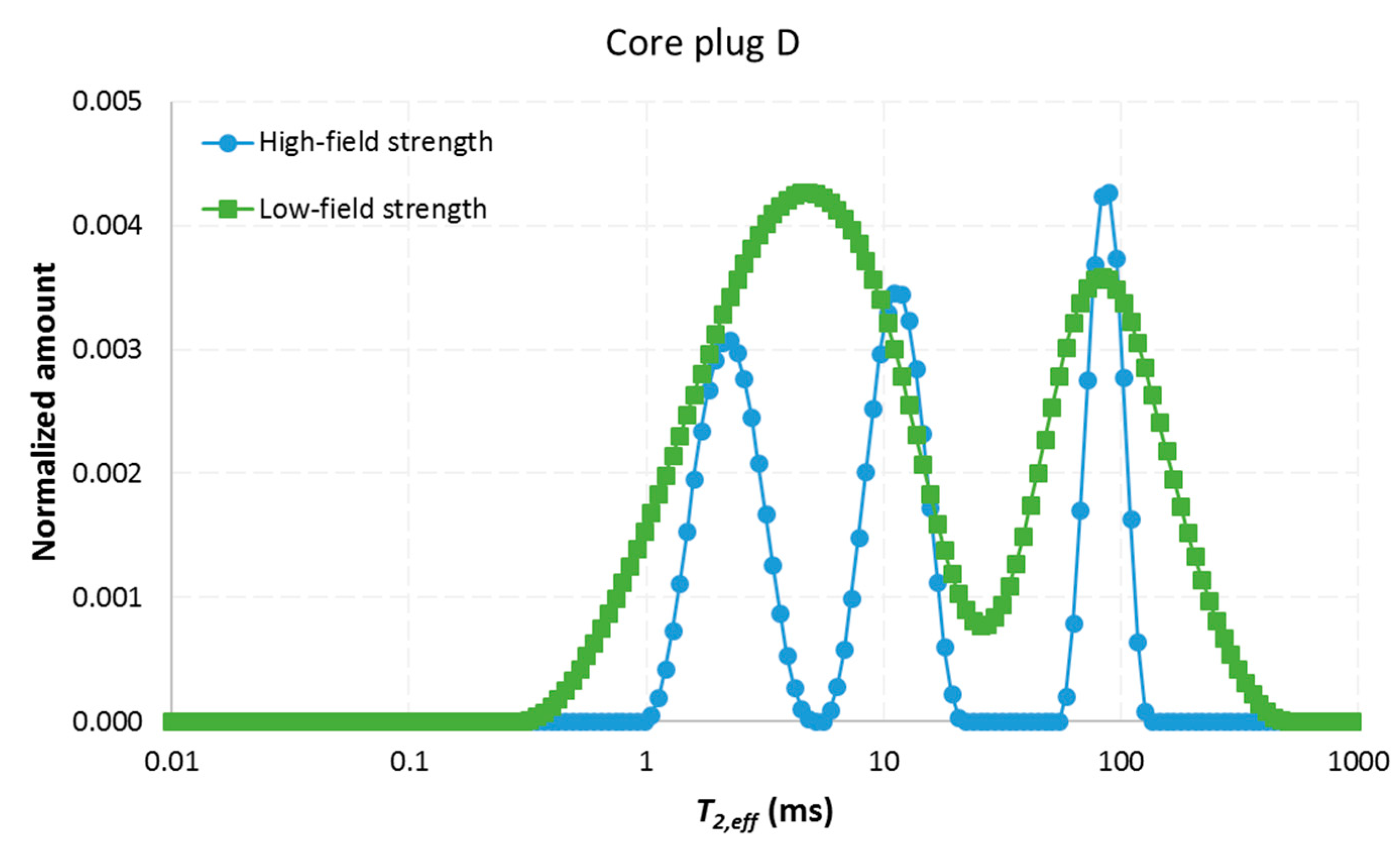 Minerals 10 00232 g010