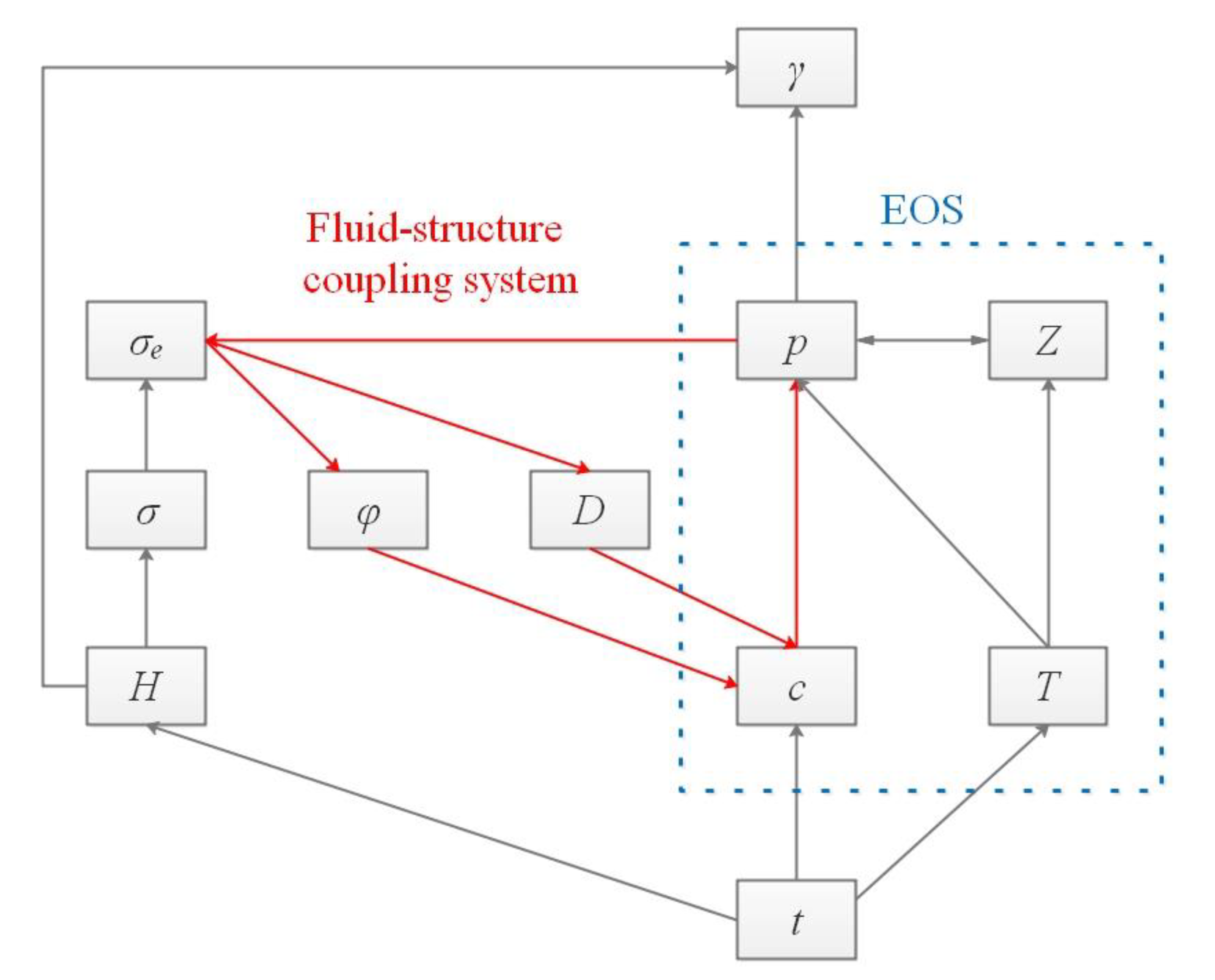 Minerals 10 00238 g003
