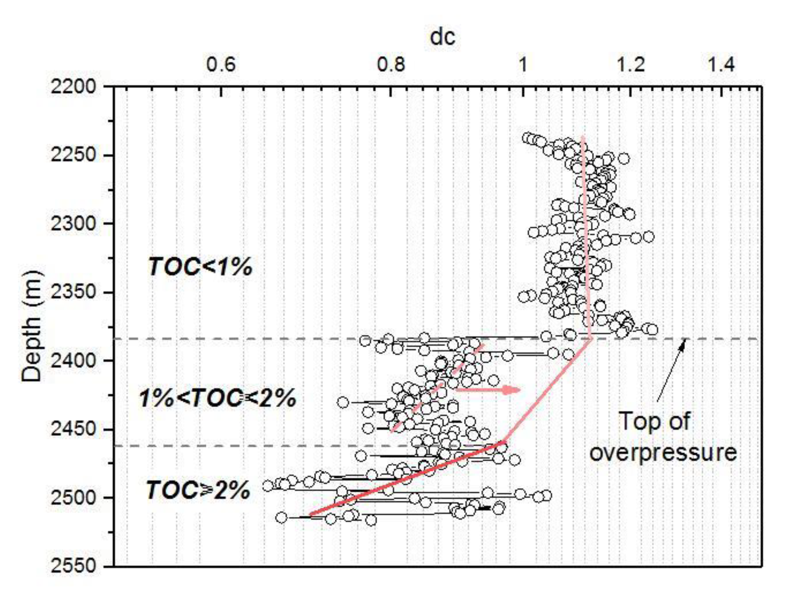 Minerals 10 00238 g004