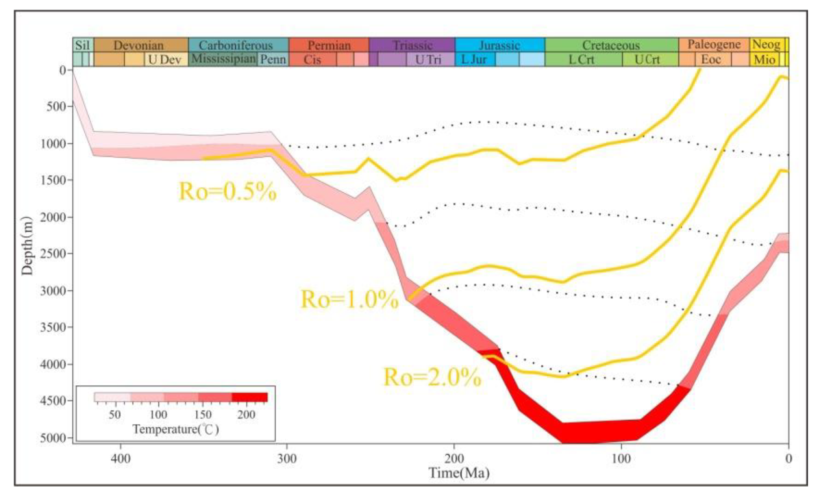 Minerals 10 00238 g006