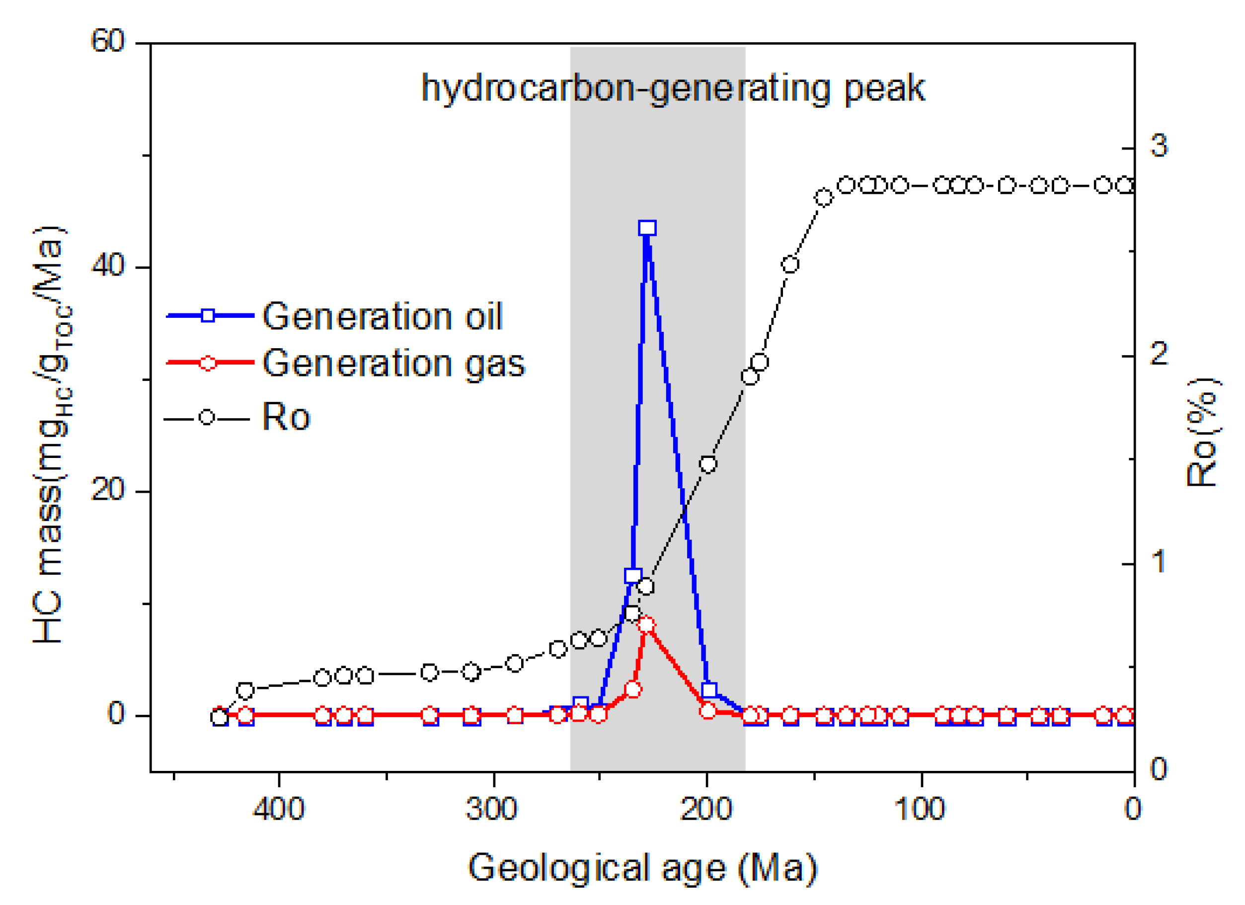 Minerals 10 00238 g008