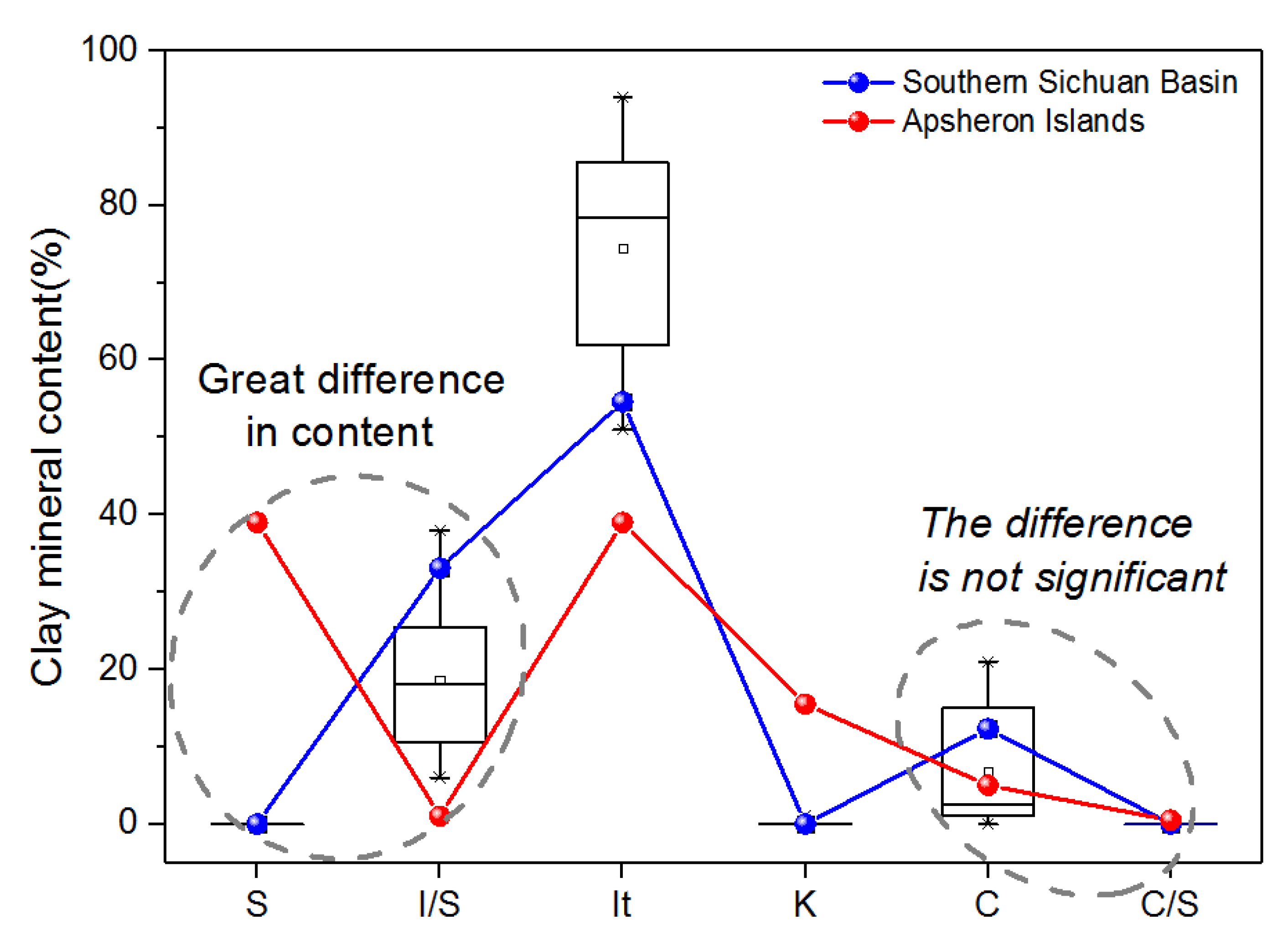 Minerals 10 00238 g009