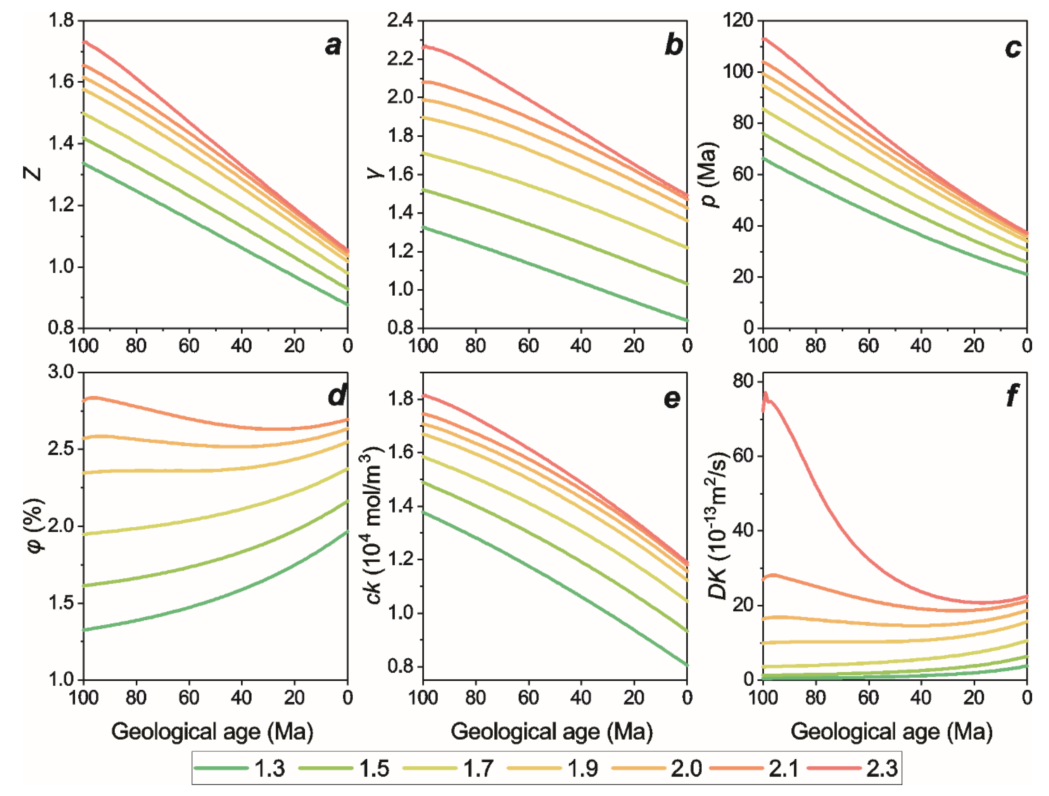 Minerals 10 00238 g012