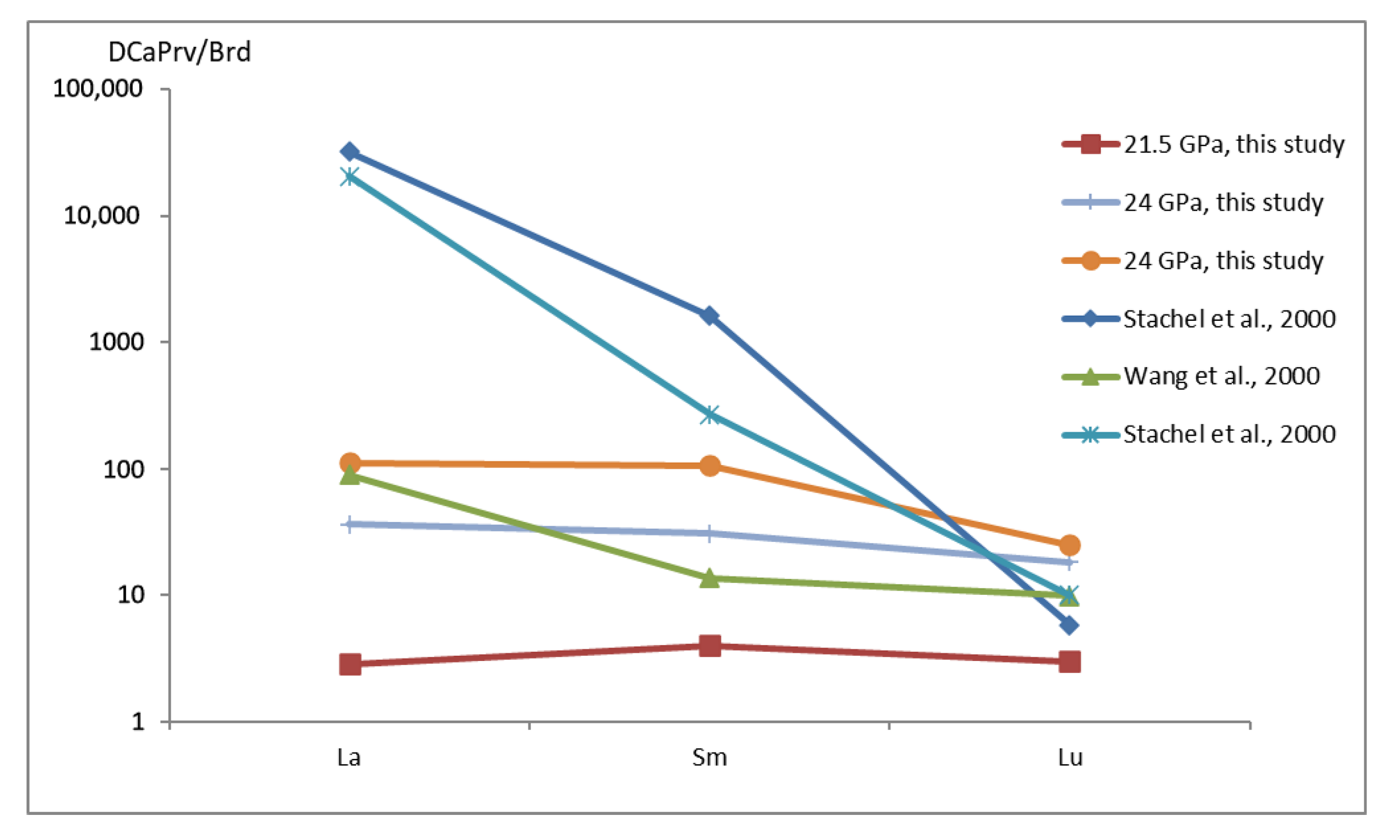 Minerals 10 00262 g006
