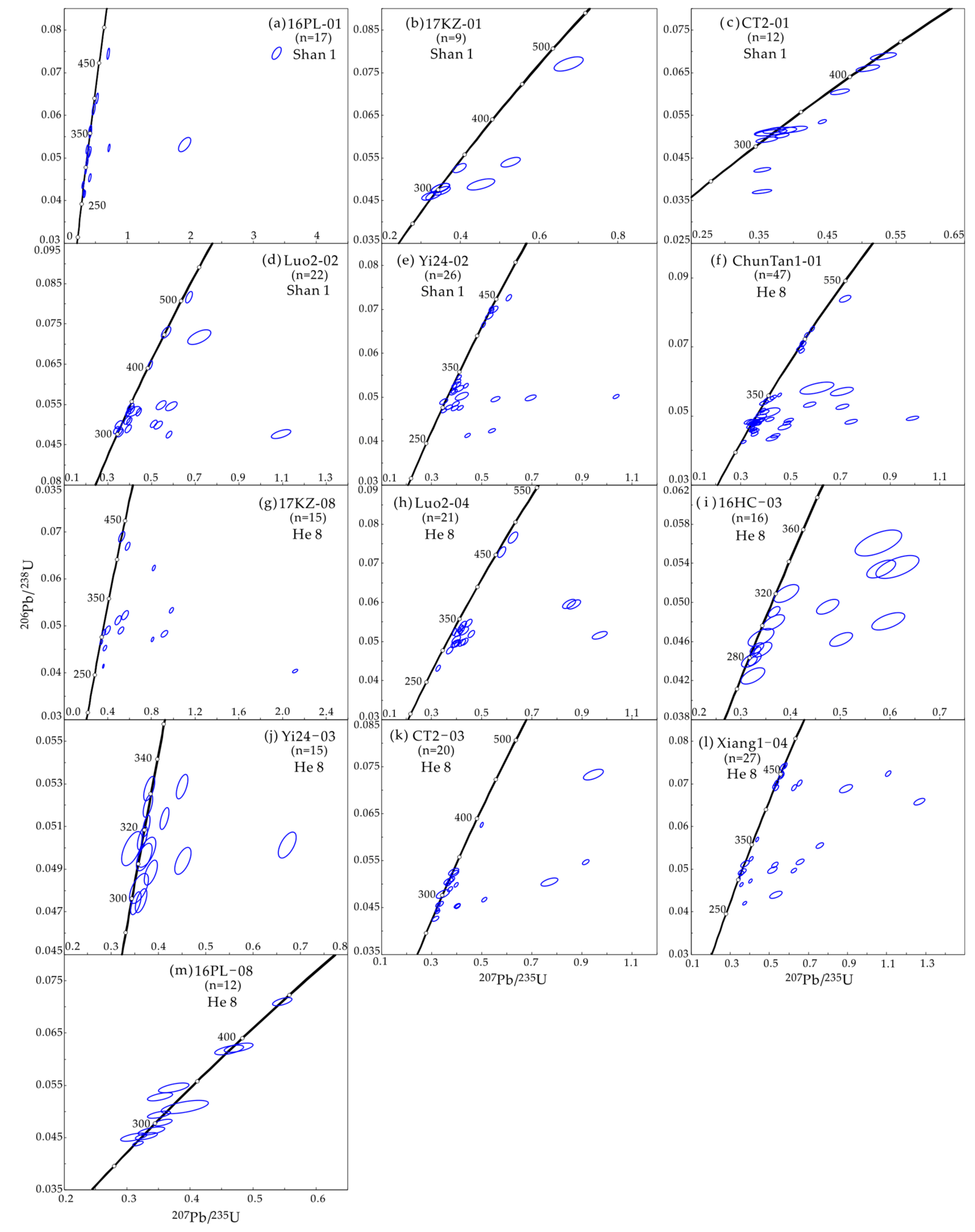 Minerals 10 00265 g005 Minerals 10 00265 g005