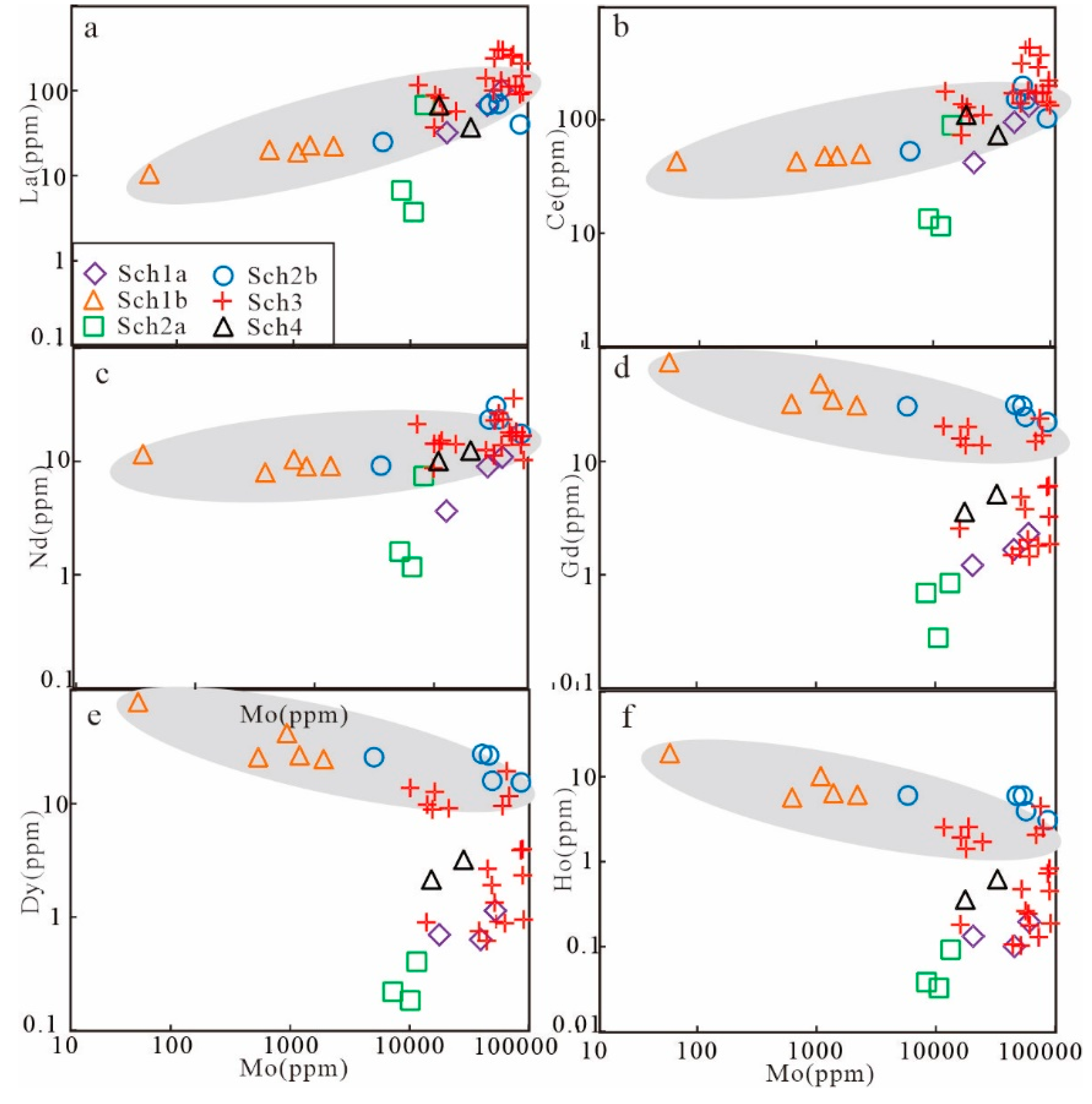 Minerals 10 00271 g010 Minerals 10 00271 g010