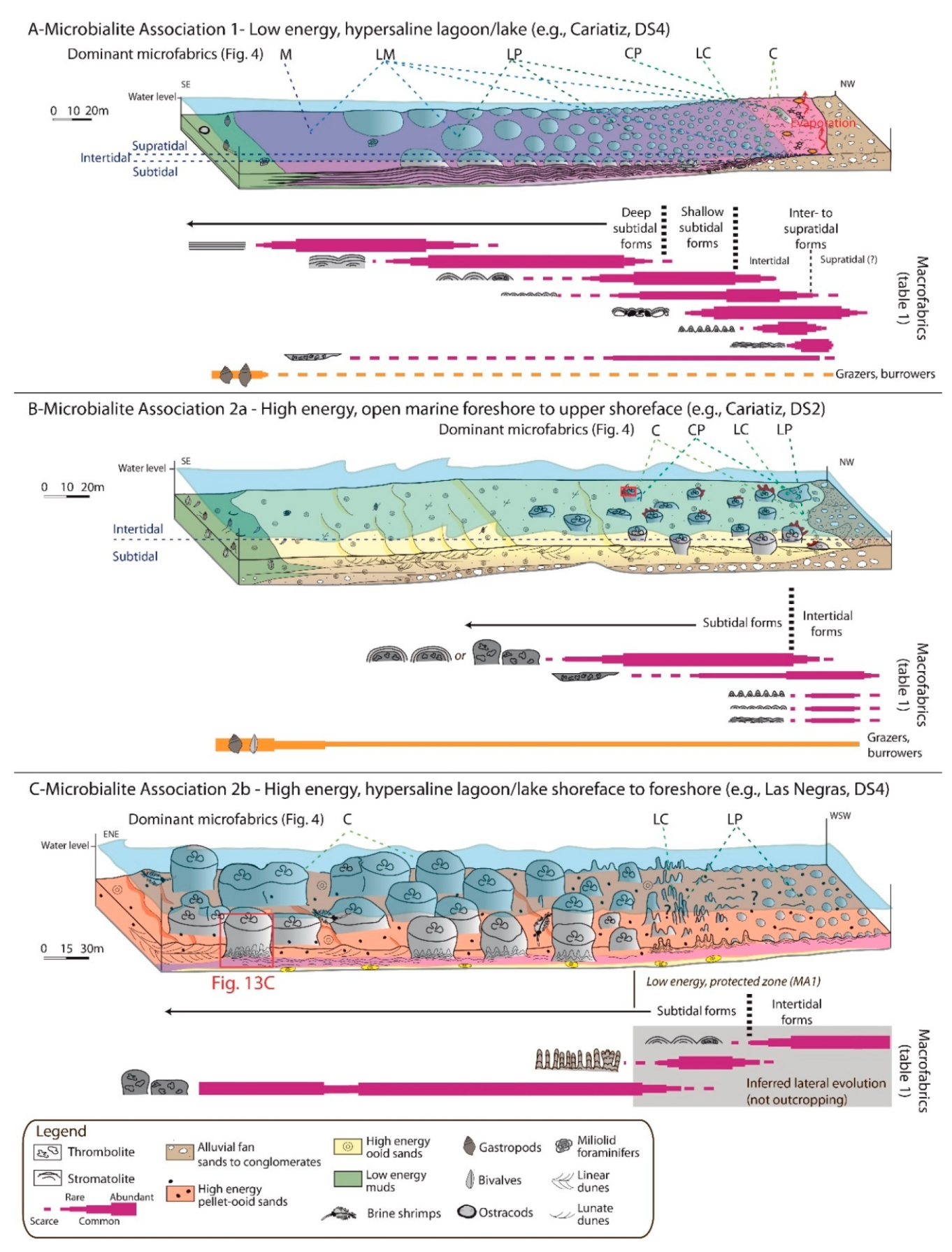 Minerals 10 00276 g005 Minerals 10 00276 g005