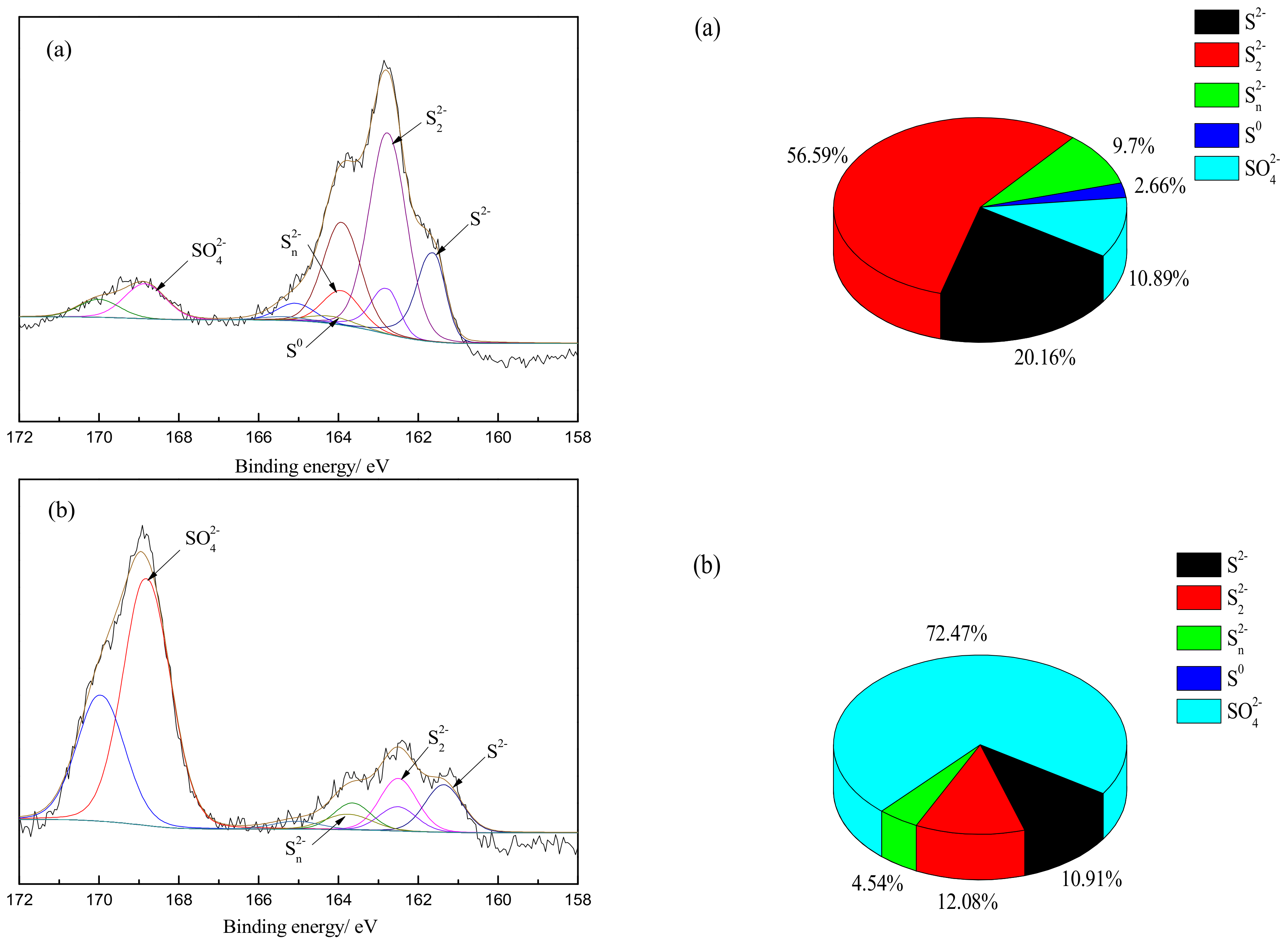 Minerals 10 00289 g010 Minerals 10 00289 g010